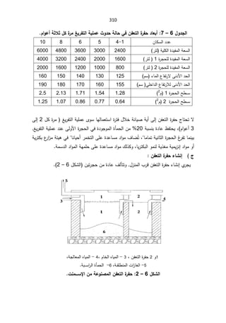 310
¾Â®Şƃ¦
6

–

7
:

®œŶŕ¢

¿¦Âŵ¢ŗśƚś¾Ƃ¨
°ƆŸƒ°Žřƃ¦ŗƒƄƆŵªÂ®šŗƃœšƑżÀŽŶřƃ¦¨
°Žš

ÁŕƄŬƅ§¯¯ŷ

1
-
4
5
6
8
10
řƔƆƄƅ§©¯Ɣſƈƅ§řŸŬƅ§
±śƅ

2400
3000
3600
4800
6000
©
±ŠţƆƅ©¯Ɣſƈƅ§řŸŬƅ§
1

±śƅ
(

1600
2000
2400
3200
4000
©
±ŠţƆƅ©¯Ɣſƈƅ§řŸŬƅ§
2

±śƅ
(

800
1000
1200
1600
2000
¡ŕƈƅ§¹ŕſś±ƛƑƊ¯Ɨ§¯ţƅ§
ÀŬ
(

125
130
140
150
160
ƓƆŦ§¯ƅ§¹ŕſś±ƜƅƑƊ¯Ɨ§¯ţƅ§

ÀŬ
(

155
160
170
180
190
©
±Šţƅ§Ţ·»»»Ŭ
1

À
2
(

1.28
1.54
1.71
2.13
2.5
©
±Šţƅ§Ţ·»»»Ŭ
2

À
2
(

0.64
0.77
0.86
1.07
1.25

ÁſŸśƅ§©
±ſţ¬ŕśţśƛ
Ƒƅ¥

©
±śž¿ƜŦřƊŕƔŰřƔ£
ƅŕƈŸśŬ§
¿Ƅ©
±ƈ źƔ±ſśƅ§řƔƆƈŷÄÃŬŕƎ
2

Ƒƅ¥

3

À§Ãŷ£
(
řŗŬƊŗ©¯ŕŷ¸ſśţƔž
20
©¯ÃŠÃƈƅ§©ōƈţƅ§Áƈ
źƔ±ſśƅ§řƔƆƈŷ¯ƊŷƑƅÃƗ§©
±Šţƅ§Ɠž

ŕƈŕƈśřƔƊŕŝƅ§©
±Šţƅ§º
±ſśŕƈƊƔŗ
ž


Êś
±ƈŦśƅ§ƑƆŷ©¯ŷŕŬƈ¯§Ãƈ¼ŕŲ

ŕƊŕƔţ£

řœƔƍƓž

řƔ±śƄŗ¹
±§
²ƈ
¯§ÃƈÃ£
¥
ŕƔ±śƄŗƅ§ÃƈƊƅřƔ°żƈřƔƈƔ²Ɗ
ž

řƈŬ¯ƅ§¯§Ãƈƅ§řƎƈƆţƑƆŷ©¯ŷŕŬƈ¯§Ãƈ¾ƅ°ƄÃ

«




 œŬƈ¤
ÀŽŶřƃ¦¨
°Žš




Å
±ŠƔ

¡ŕŮƊ¥
ÁſŸśƅ§©
±ſţ
¨±Ɓ

¿²Ɗƈƅ§
¼ƅōśśÃ

ÁƔś±ŠţÁƈ©¯ŕŷ
¿ƄŮƅ§

6

–

2
(





1
Ã
2

ÁſŸśƅ§©
±ſţ
ž

3

-

ÀŕŦƅ§ƋŕƔƈƅ§
ž
4

-

žřŠƅŕŸƈƅ§ƋŕƔƈƅ§

5
-

ř»»ƂƆ·Ɗƈƅ§ª§
²ŕżƅ§
ž
6
-

řŗ»»»»Ŭ§
±ƅ§©ōƈţƅ§
.

¾ƂŬƃ¦

6

–

2
:

¦ÀƆŗŵÂƈŮƆƃ¦ÀŽŶřƃ¦¨
°Žš
Ɨ
©ƈƆººººŪ



 