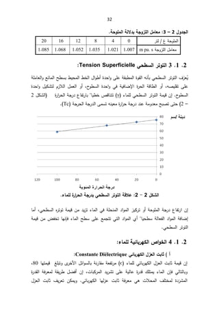 32
¾Â®Şƃ¦

2

–

3
:

ŗšÂƄƆƃ¦ŗƃƙ®ŕŗŞÂ±Ƅƃ¦¾ƆœŶƆ


±śƅºřţÃƆƈƅ§
0
4
8
12
16
20
řŠÃ²Ɔƅ§¿ƈŕŸƈ

m pa. s

1.007
1.021
1.035
1.052
1.068
1.085
2


1


3

°řÂřƃ¦
Ƒš¶Ūƃ¦

7HQVLRQSXSHUILFLHOOH
:


Ê
Ɣ
·Ɣţƈƅ§·Ŧƅ§¿§Ã·£©¯ţ§ÃƑƆŷřƂŗ·ƈƅ§©ÃƂƅ§ƌƊōŗƓţ·Ŭƅ§±śÃśƅ§¼Æ
±Ÿ
řƆƈŕŸƅ§ÃŶœŕƈƅ§Ţ·Ŭŗ
ƌŰƔƆƂś ƑƆŷ
ž

­
Ã·Ŭƅ§ ©¯ţ§Ã Ɠž řƔžŕŲƙ§ ©
±ţƅ§ řƁŕ·ƅ§ Ã£
ž

©¯ţ§Ã ¿ƔƄŮśƅ À²Ɯƅ§ ¿ƈŸƅ§ Ã£
­
Ã·Ŭƅ§
.

Á¥

Ɠţ·Ŭƅ§±śÃśƅ§řƈƔƁ

¡ŕƈƆƅ

Ȗ
ŕƔ·ŦµƁŕƊśś


©
±§
±ţƅ§řŠ±¯¹ŕſś±ŕŗ


¿ƄŮƅ§
2

–

2
(

řŠ±¯¯ƊŷřƈÃ¯ŸƈŢŗŰśƑśţ
řŠ±ţƅ§řŠ±¯ƅ§ƑƈŬśƌƊƔŸƈ©
±§
±ţ
Tc
(



¾ƂŬƃ¦

2

-

2
:

¨
°¦
°šƃ¦ŗŞ°®ŕƑš¶Ūƃ¦°řÂřƃ¦ŗſƚŵ
œƆƄƃ


ƈ¯Ɣ²ś¡ŕƈƅ§ƓžřƆţƊƈƅ§¯§Ãƈƅ§²ƔƄ±śÃ£řţÃƆƈƅ§řŠ±¯¹ŕſś±§Á¥
Ɠţ·Ŭƅ§Ƌ
±śÃśřƈƔƁÁ
ž

ŕƈ£
ŕƔţ·ŬřƅŕŸſƅ§¯§Ãƈƅ§řžŕŲ¥


§Å£
¡ŕƈƅ§Ţ·ŬƑƆŷŶƈŠśśƓśƅ§¯§Ãƈƅ
ƊŐž
řƈƔƁÁƈ¶ſŦśŕƎ
Ɠţ·Ŭƅ§±śÃśƅ§



2


1


4

œƆƄƃŗƒőœŕ°ƌƂƃ¦´¦ÂŤƃ¦


 ¢
¾±Ŷƃ¦©ŕœś
Ƒőœŕ°ƌƂƃ¦

Constante Diélectrique
:

Á¥

¡ŕƈƆƅƓœŕŗ±ƎƄƅ§¿²Ÿƅ§ªŗŕŝřƈƔƁ
ɽ
ƂƈřŸſś±ƈ
ŕ
Ɗ±
ŕƎśƈƔƁźƆŗśÃÄ
±ŦƗ§¿œ§ÃŬƅŕŗř

80
ž

ƓƅŕśƅŕŗÃ

 ÁŐž
ŕƈƅ§
¡

ƈƔ
ś
¾Ɔ

ªŕŗƄ±ƈƅ§ ¯Ɣ±Ůś ƑƆŷ řƔƅŕŷ ©
±¯Ɓ
ž

Á¥

©
±¯Ƃƅ§ řž±Ÿƈƅ řƂƔ±· ¿Ųž£

É
±Ůƈƅ§
ŝ řž±Ÿƈ Ɠƍ ªƜţƈƅ§ ¼ƆśŦƈƅ ©¯
ªŗŕ

Ɠœŕŗ±ƎƄƅ§ ŕƎƅ²ŷ
 

Ã
 ÁƄƈƔ
¼Ɣ±Ÿś

¿²Ÿƅ§ ªŗŕŝ
 