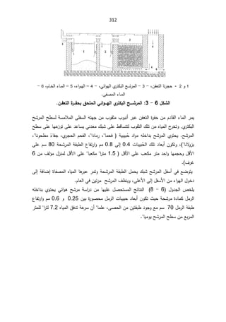 312

1

Ã
- 2
ŕś±Šţ

ÁſŸśƅ§
ž

-

3

-

ƅ§Ţ»»Ů±ƈƅ§
Å
±śƄŗ

Ɠœ§ÃƎƅ§
ž

-

4

–

¡§Ã»»Ǝƅ§
ž

5

–

Àŕ»»Ŧƅ§¡ŕ»»ƈƅ§
ž

6

-

ƑſŰƈƅ§¡ŕ»»ƈƅ§
.

¾ƂŬƃ¦

6

-

3
:

ÀºŽŶřƃ¦¨
°ººŽšŕ¼šƄƆºƃ¦Ƒő¦Âºººƌƃ¦Ä
°řƂŕƃ¦ŠººººŬ°Ɔƃ¦


±ŗŷÁſŸśƅ§©
±ſţÁƈÀ¯ŕƂƅ§¡ŕƈƅ§±ƈƔ
¨ÃŗƊ£

ƅ§ƌśƎŠÁƈ¨ÃƂŝƈ
ŢŮ±ƈƅ§Ţ·ŬƅřŬƈƜƈƅ§ƑƆſŬ
śƄŗƅ§
Å
±
¬
±ŦśÃ
Ţ·ŬƑƆŷŕƎŷ
²ÃśƑƆŷ¯ŷŕŬƔƓƊ¯Ÿƈ¾ŗŮƑƆŷ·ƁŕŬśśƅ¨ÃƂŝƅ§¾ƆśÁƈƋŕƔƈƅ§
ŢŮ±ƈƅ§
.

ÅÃśţƔ

¯§ÃƈƌƆŦ§¯ŗŢŮ±ƈƅ§
řƔŗƔŗÊ
ţ

ƈţž
ŕ
ž

¯ŕƈ±
§
ž

žÅ
±Šţƅ§Àţſƅ§
Š

Æ
¡ŕſ

ƊÃţ·ƈ
ŕ
ž

Ɗƛ
Ã²ŗ
ŕ
(
ž


Ê
ţƅ§¾Ɔś¯ŕŸŗ£ÁÃƄśÃ
ªŕŗƔŗ
0.4

Ƒƅ¥

0.8

řţŮ±ƈƅ§řƂŗ·ƅ§¹ŕſś±§ÃÀƈ
80

ÀŬ
ƑƆŷ
 ¿ƁƗ§ƑƆŷ¨ŸƄƈ±śƈ¯ţ§ÃŕƎƈŠţÃ¿ƁƗ§
1.5


±śƈ
§

ŗŸƄƈ
ŕ

Áƈ¼ƅ¤ƈ¿²Ɗƈƅ¿ƁƗ§ƑƆŷ
6

¼±Ż
(



ŶŲÃśƔ

ƍ
±ŗŷ±ƈśÃřţŮ±ƈƅ§řƂŗ·ƅ§¿ƈţƔ¾ŗŮŢŮ±ƈƅ§¿ſŬ£Ɠž
ŕ

řžŕŲ¥©ŕſŰƈƅ§ƋŕƔƈƅ§
Ƒƅ¥

¿ſŬƗ§Áƈ¡§ÃƎƅ§¿ÃŦ¯
Ƒƅ¥

ƑƆŷƗ§
ž

ÀŕŸƅ§ƓžÁƔś±ƈŢŮ±ƈƅ§¼¸ƊƔÃ


¿Ã¯Šƅ§µŦƆƔ
6

-

8

Ɠœ§ÃƍŢŮ±ƈřŬ§
±¯ÁƈŕƎƔƆŷ¿ŰţśŬƈƅ§şœŕśƊƅ§
ÅÃśţƔ

ƌƆŦ§¯ŗ
řţŮ±ƈ©¯ŕƈƄ¿ƈ±ƅ§
£ÁÃƄś«Ɣţ
ƈ±ƅ§ªŕŗƔŗţ¯ŕŸŗ
¿

ÁƔŗ©
±ÃŰţƈ
0.25

Ã
0.6

¹ŕſś±§ÃÀƈ
¿ƈ±ƅ§řƂŗ·
70

ƑŰţƅ§ÁƈÁƔśƂŗ·¯ÃŠÃŶƈÀŬ
ž

ŕƈƆŷ
£
ƋŕƔƈƅ§½ž¯śřŷ
±ŬÁ
7.2


±śƅ
§

±śƈƆƅ
ŕƔƈÃƔŢŮ±ƈƅ§Ţ·ŬÁƈŶŗ±ƈƅ§







 