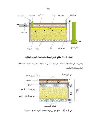 319

¾ƂŬƃ¦
6

–

9
ŗƒƃ±ƈƆƃ¦»°Ůƃ¦ƉœƒƆŗŞƃœŶƆ¨®šÂƃƑƃÂ¶Ŵ¶ƀƆ

Ɠ·ŸƔÃ

¿ƄŮƅ§
6

-

10
žřſƆśŦƈƅ§ªŕƂŗ·ƅ§¯ŕŸŗ£ŶƈžřŠƅŕŸƈƅ§¶ÃţƅŕƔŲ±ŷŕŸ·Ƃƈ
ªƔƅÃƔ²ƅ§ªŕŗƔŗţ¯ŕŸŗ£Ã


¾ƂŬ
6

–

10
:

ŗƒƃ±ƈƆƃ¦»°Ůƃ¦ƉœƒƆŗŞƃœŶƆ¨®šÂƃƑŰ°ŵŴ¶ƀƆ

 