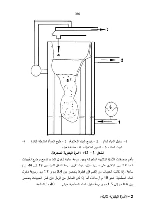 326

1
-
ÀŕŦƅ§ƋŕƔƈƅ§¿ÃŦ¯
ž

2

-

řŠƅŕŸƈƅ§ƋŕƔƈƅ§¬
Ã±Ŧ
ž

3

-

©¯œ§
²ƅ§ř·ŮƊƈƅ§©ōƈţƅ§­
±·
ž




4
-

¯œŕŸƅ§¿ƈ±ƅ§
ž

5

-

¾±ţśƈƅ§±Ɣ±Ŭƅ§
ž

6

-

¡§ÃƍřŦŲƈ
.

¾ƂŬƃ¦

6

–

12



Ë
°Ūƕ¦
ƃ¦¨
ŗƒ°řƂŕ

ŗƂ°šřƆƃ¦


ªŕſŰ§ÃƈÀƍ£Ã
©Ì
±ŬƗ§

ƅ§
řƔ±śƄŗ

řƄ±ţśƈƅ§
ž¡ŕƈƅ§¿ÃŦ¯ƅřƔƅŕŷřŷ
±Ŭ¯ÃŠÃ


Ê
ţƅ§ŶŲÃŗŢƈŬś
ªŕŗƔŗ
ƅ§±Ɣ±ŬƆƅřƆƈŕţƅ§
Å
±śƄŗ

©
±ÃŰƑƆŷ

½ƆŸƈ
ž

¯śƅ§řŷ
±ŬÁÃƄś«Ɣţ
ÁƔŗƋŕƔƈƆƅ½ž

18

Ƒƅ¥

40

À
řŷŕŬ
ž
Àţſƅ§ÁƈªŕŗƔŗţƅ§ªƊŕƄ§° ǔ§Ã

ÁŐž
ÁƔŗ±ŰţƊƔŕƍ
±·Ɓ
0.4

ÃÀƈ
1.7

Àƈ
ž

¿ÃŦ¯řŷ
±ŬÃ
řƔţ·Ŭƅ§¡ŕƈƅ§
ÃţƊ

18

řŷŕŬÀ
ž

¿ƈ±ƅ§Áƈ¿ƈŕţƅ§ÁŕƄ§°¥ŕƈ£

ÁŐž
±ŰţƊƔªŕŗƔŗţƅ§±·Ɓ
ÁƔŗ
0.4

Àƈ
Ƒƅ¥

1.5

Ɠƅ§ÃţřƔţ·Ŭƅ§¡ŕƈƅ§¿ÃŦ¯řŷ
±ŬÃÀƈ


40

řŷŕŬƅ§À


2

–

¨Ë
°Ūƕ¦

ƃ¦
ŗƒ°řƂŕ

ŗřŕœśƃ¦


 