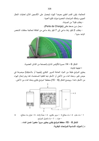 328
řŠƅŕŸƈƅ§
ž

 ÁÃƄƔ
ŕŲ±Ÿƈ ÅÃƆŸƅ§ ÀŬƂƅ§


¿Ɔţśƅ§ ªŕƔƆƈŸƅ À²Ɯƅ§ ÁƔŠŬƄƗ§ ƑƆŷ ¿ŰţƔƅ ¡§ÃƎƆƅ
ÅÃƔţƅ§
ž

ƈśÃ
ś
ŕƎƈƍ£©
±ƔŝƄª§
²Ɣƈ©
±Ãƈżƈƅ§ªŕţŮ±ƈƅ§¾Ɔ



q
ƜƔƆƁ¨Ɔ·śƔ


řƊŕƔŰƅ§Áƈ
.

q
ÁÃ¯¿ƈŸƔ

ƓſƆŦ·żŲ
Perte de Charge
(
.


q
¨Ɔ·śƔ
2

ƓŷŕŬ·§ÃÃƆƔƄ
Ƒƅ¥

7

ªŕſƆŦƈřŠƅŕŸƈƅřƁŕ·ƅ§ÁƈƓŷŕŬ·§ÃÃƆƔƄ
µŦŮƅ§

ŕƔÃƊŬ¯ţ§Ãƅ§

.





¿ƄŮƅ§
6

–

14
:

©
±ÃŰ

ƅ
řƔÃŲŸƅ§Áœ§¯Ɔƅ§ÁƈřŸƊŰƈƅ§Ã©
±œ§¯ƅ§µ§
±ƁƘ




þ
řśŗŕŝƅ§řƂŗ·ƅ§


ÅÃśţƔ

ƅ§ ±Ɣ±ŬƆƅřƆƈŕţƅ§ ¯§Ãƈƅ§ Áƈ řƂŗ· ŢŮ±ƈƅ§
Å
±śƄŗ

řƔŗƔŗÊ
ţ

řƔƄƔśŬƜŗ Ã£
Ɠž řŷÃŲÃƈ
±ƔŗƄ¶Ãţ
ž

Ã£ƑƆŷƗ§Áƈ¡ŕƈƅ§ƌƆŦ¯Ɣ
řƈ¯ŦśŬƈƅ§řƔƊƂśƆƅŕŸŗś¿ſŬƗ§
ž

¡§ÃƎƅ§¿ŕŦ¯¥ÀśƔÃŕƈƄ
ŕƈœ§¯¿ſŬƗ§Áƈ
ž

¿ƄŮƅ§ŢŲÃƔÃ
6

-

15
(

ŕ··Ŧƈ


ŢŮ±ƈƅ
Å
±śƄŗ

ƑƆŷƗ§Áƈ¡ŕƈƅ§ƌƆŦ¯Ɣ



1

-

ÀŕŦ¡ŕƈ
ž

2

–

şƅŕŸƈ¡ŕƈ
3

–

±Ɣ±Ŭ
Å
±śƄŗ
ž

4

–

©¯œ§
²©ōƈţ
ž

5

–

şƅŕŸƈ¡ŕƈÁ§
²Ŧ
ž




6

–

¡§Ãƍ
ž

7

–

ŢŮ±ƈƅ§¿ƔŬżƅ¡ŕƈ


¾ƂŬƃ¦

6

-

15
:

ŠŬ°Ɔƃ¶¶ŤƆ
Ä
°řƂŕ

ÄÂřšƒ


°ƒ°Ū
¦


°ÂƆźƆ
¦

 œƆƃ¦ÀƆŰ

®


ƃ¦©œšŬ°ƆƄƃŗƒŪœŪƕ¦©¦
±ƒƆƃ¦
ŗƒ°řƂŕ


 