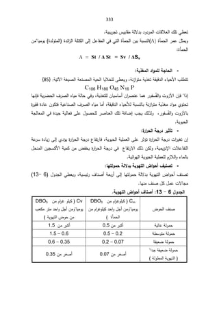 333
řƔŗƔ±Šś³ƔƔŕƂƈřƅƛ¯ŗ¯Ã¯±ƈƅ§ªŕƁƜŸƅ§¾ƆśƓ·Ÿś


¿ŝƈƔÃ

©ōƈţƅ§±ƈŷ

A)
(
©ōƈţƅ§ÁƔŗřŗŬƊƅ§
Ɠśƅ§

¿ŷŕſƈƅ§Ɠž
Ƒƅ¥

©¯ƅÃśƈƅ§ ©¯œ§
²ƅ§řƆśƄƅ§
(

ŕƔƈÃƔ

Áƈ
©ōƈţƅ§


A = St / ǻ St = Sv / ǻSv
-
ŗƒ¯źƆƃ¦®¦ÂƆƄƃŗŞœšƃ¦

¨Ɔ·śś
¡ŕƔţƗ§

řƊ²§ÃśƈřƔ°żśřƂƔƁ¯ƅ§
ž

Ƒ·ŸƔÃ

řżƔŰƅ§řŸƊŰƈƅ§řƔţƅ§ŕƔƜŦƆƅ
Ɣśƕ§
ř
:

}
85
{

C106 H180 O45 N16 P
§°¥


ÁŐž
ªÃ²ƕ§


Êſƅ§Ã
±ÃſŬ
ŕƈƍ
Ɗŷ

±Ű
ÁŕƔŬŕŬ£Á§

řƔ°żśƆƅ
ž

řƔ±Ųţƅ§¼±Űƅ§ƋŕƔƈřƅŕţƓžÃ
ƊŐž
ŕƎ
ţś
ś
řŗŬƊƅŕŗřƊ²§ÃśƈřƔ°żƈ¯§ÃƈÅÃ
řƂƔƁ¯ƅ§¡ŕƔţƘƅ
ž

řƔŷŕƊŰƅ§¼±Űƅ§ƋŕƔƈŕƈ£

ÁÃƄśž

©
±ƔƂž©¯ŕŷ
ŗ
ªÃ²ƕŕ


Êſƅ§Ã
±ÃſŬ
ž

řŠƅŕŸƈƅ§Ɠž©¯ƔŠřƔƅŕŸžƑƆŷ¿ÃŰţƆƅ±ŰŕƊŸƅ§¾ƆśřžŕŲ¥¨ŠƔ¾ƅ°ƅÃ
řƔÃƔţƅ§


-
¨
°¦
°šƃ¦ŗŞ°®°ƒśŋř

řŠ±¯ª§
±ƔżśÁ¥
řƔÃƔţƅ§řƔƆƈŸƅ§ƑƆŷ±ŝ¤ś©
±§
±ţƅ§
ž

Å¯¤Ɣ©
±§
±ţƅ§řŠ±¯¹ŕſś±ŕž
Ƒƅ¥

řŷ
±Ŭ©¯ŕƔ²
§ªƜŷŕſśƅ§
ƙ
řƔƈƔ²Ɗ
ž
¿ţƊƈƅ§ÁƔŠŬƄƗ§řƔƈƄÁƈ¶ſŦƔ©
±§
±ţƅ§řŠ±¯Ɠž¹ŕſś±ƛ§¾ƅ°ÁƄƅÃ
řƔœ§ÃƎƅ§řƔÃƔţƅ§řƔƆƈŸƆƅÀ²Ɯƅ§Ã¡ŕƈƅŕŗ
.



-
œƌřƃÂƆšŗƃƙ®ŕŗƒÂƌřƃ¦µ¦Âš¢»ƒƈŮř

ŕƎśƅÃƈţřƅƛ¯ŗřƔÃƎśƅ§¶§Ãţ£¼ƊŰś
Ƒƅ¥

řƔŬƔœ±¼ŕƊŰ£řŸŗ±£
ž
¿Ã¯Šƅ§Ɠ·ŸƔÃ
6

-
13


ŕƎƊƈ¼ƊŰ¿Ƅ¿ƈŷªƛŕŠƈ



¾Â®Şƃ¦

6

-

13
:

ŗƒÂƌřƃ¦µ¦Âš¢»œƈŮ¢

¶Ãţƅ§¼ƊŰ

Cm

ÁƈÀ§
±ŻÃƆƔƄ
DBO5

ŕƔƈÃƔ
ÁƈÀ§
±ŻÃƆƔƄ¯ţ§Ã¿Š£ÁƈÃ
©ōƈţƅ§

Cv

ÁƈÀ§
±ŻÃƆƔƄ
DBO5

ŕƔƈÃƔ
ÁƈÃ
¨ŸƄƈ±śƈ¯ţ§Ã¿Š£
řƔÃƎśƅ§¶ÃţÁƈ

řƔƅŕŷřƅÃƈţ

Áƈ±ŗƄ£
0.5
Áƈ±ŗƄ£
1.5

ř·ŬÃśƈřƅÃƈţ

0.2

–

0.5

0.6

–

1.5

řƅÃƈţ

řſƔŸŲ

0.07

–

0.2

0.35

–

0.6

§¯ŠřſƔŸŲřƅÃƈţ




řƅÃ·ƈƅ§řƔÃƎśƅ§

Áƈ±żŰ£
0.07

Áƈ±żŰ£
0.35


 