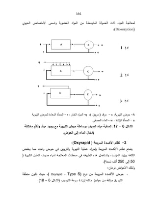 335
ÅÃƔţƅ§ µŕŰśƈƛ§ ƑƈŬśÃ řƔÃŲŸƅ§ ¯§Ãƈƅ§ Áƈ ř·ŬÃśƈƅ§ řƅÃƈţƅ§ ª§° ƋŕƔƈƅ§ řŠƅŕŸƈƅ



Biosorption
(



A
-

řƔÃƎśƅ§¶Ãţ
ž

c

-


½Ã±ƈ ¯Ɓ±ƈ
ž

-q

ÀŕŦƅ§ƋŕƔƈƅ§
ž

r

-

řƔÃƎśƅ§¶Ãţƅ©¯ŕŸƈƅ§©ōƈţƅ§

e

-

©¯œ§
²ƅ§©ōƈţƅ§
ž

- w
ƑſŰƈƅ§¡ŕƈƅ§

¾ƂŬƃ¦

6

-

17

»°Ůƃ¦ƉœƒƆŗƒŽŮř
ŗ¶œŪÂŕ


Â®ſ°Ɔ®ÂŞÂŴƆŗƒÂƌřƃ¦µÂš
¿É
·É
ƈ
ŗŽƄřŤƆ
 œƆƃ¦¾œŤ®Ɨ
Əƃ¤

µÂšƃ¦




2
-

 ŗŶƒ°Ūƃ¦¨®ŪƂƕ¦¿œ·ƈ
Oxyrapid


Ɔƈŷ ¡§
±ŠŐŗ řŸƔ±Ŭƅ§ ©¯ŬƄƗ§ Àŕ¸Ɗ ŶśƈśƔ
¯ţ§Ã ¶Ãţ Ɠž ½ƔÃ±śƅ§Ã řƔÃƎśƅ§ řƔ
ž

 ŕƈƈ
¶ſŦƔ
řſƆƄƅ§

ž¯Ã¯±ƈƅ§¯Ɣ²ƔÃ


Ã
 ©
±ƔŗƄƅ§Á¯ƈƅ§¼±ŰƋŕƔƈƅřŠƅŕŸƈƅ§ªŕ·ţƈƓžřƂƔ±·ƅ§Ƌ°ƍ¿ƈŸśŬś
50

Ƒƅ¥

250

¼ƅ£

řƈŬƊ
(




Ã
¶§ÃţƗ§¾Ɔśƅ

ÁŕŷÃƊ


-
 ¹
ÃƊ Áƈ řŸƔ±Ŭƅ§ ©¯ŬƄƗ§ ¶Ãţ
- Type S

Oxyrapid
(
ž

řƂ·Ɗƈ ÁÃƄś «Ɣţ

ÃţÁƈřſƅ¤ƈ½ƔÃ±śƅ§
¨ƔŬ±śƅ§řŷ
±Ŭ©¯ŕƔ²ƅřƆœŕƈ²Š§
¿ƄŮƅ§

6

–

18
(



 