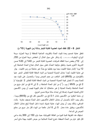 341

¾ƂŬƃ¦

6

–

22
:

½ƂŽř

ŗƒÂƌřƃ¦ÀƆ±ŗƃƙ®ŕ°ŤŕřƄƃŗƄŕœƀƃ¦ŗƒÂŰŶƃ¦®¦ÂƆƃ¦


15
º

¿


 řŠ±¯  řƂ·ƊƈƆƅ řƔŦŕƊƈƅ§ ¼Ã±¸ƅŕŗ ©ōƈţƅ§ ªƔŗŝś ©¯ţÃ ÀƔƈŰś řƔƆƈŷ ½ƆŸśś
ƅ§
©
±§
±ţ
ž

řŷ
±Ŭ
­ŕƔ±ƅ§
ž

řŗÃ·±ƅ§
ž
žž
(
ž

Áƈ©
±§
±ţƅ§řŠ±¯¶ŕſŦƊ§Á£¿ŕŝƈƅ§¿ƔŗŬƑƆŷ±Ƅ°ƊÃ
20
º
À
Ƒƅ¥


12
º
À

ƅ§řŗŬƊ¶ſŦƔ
¾Ƅſś

ƈƆƅ
Áƈ±ŦŗśƆƅřƆŗŕƂƅ§řƔÃŲŸƅ§ªŕŗƄ±
40

Ƒƅ¥

30
ÁƈŲ

Ä
±ŦƗ§·Ã±Ůƅ§

žŕƎŬſƊ

©ōƈţƅ§řŗƔƄ±śŗ½ƆŸśśÃ
ž

¿ŕŝƈƅ§¿ƔŗŬƑƆŸž
¬ŕśţś

ř·ŮƊƈƅ§©ōƈţƅ§
Ƒƅ¥

12

ƈÃƔ
ŕ

ªƔŗŝśƅ§řƔƆƈŷÀŕƈśƙ
ž
ŕƈƊƔŗ
ŕƎ·ƆŦ¯Ɣ²Ɣ

ōƈţŶƈ
ªƔŗŝśƅ§Áƈ²Áƈř·ŮƊƈ±ƔŻ©


±ŝ¤Ɣ
ŕŲƔ£ªƔŗŝśƅ§řƔƆƈŷƓž


¯§Ãƈƅ§ÁƈřƔƈŠţƅ§řƅÃƈţƅ§¿ƈŕŸƈ
±Ɣŕ·śƆƅřƆŗŕƂƅ§řƂƆŸƈƅ§

ŕƎƊŷ±ŗŸƈƅ§

ÃƆƔƄƅŕŗ
ÁƈÀ§
±Ż
MVS
ŕƔƈÃƔ¶Ãţƅ§ÀŠţÁƈ¨ŸƄƈƅ§±śƈƆƅ
ž

ţƆƅÃ
¯ƔŠªƔŗŝśƑƆŷ¿ÃŰ
£¨ŠƔ©ōƈţƆƅ
řƅÃƈţƅ§řƈƔƁ²ÃŕŠśśƛ
¯§Ãƈƅ§ÁƈřƔƈŠţƅ§

řƂƆŸƈƅ§

řƆŗŕƂƅ§
±Ɣŕ·śƆƅ

2


ÃƆƔƄ
ƈ§
±Ż
ŕ


2

ÁƈźƄ
MVS

ÀÃƔ
.

À
3

(

Ãř·ŮƊƈƅ§©ōƈţƅ§¿Š£Áƈ
3

Ƒƅ¥

4

ÁƈşƔ²ƈ¿Š£ÁƈźƄ
±ƔŻ řŝƔ¯ţƅ§©ōƈţƅ§Ãř·ŮƊƈƅ§©ōƈţƅ§

ř·ŮƊƈ
(
.

¨ŠƔžřƔÃƎśƅ§Àŕ¸Ɗŕƈ£
ÁƔŠŬƄƗ§Áƈ¤ƔÁ£
řƔƆƈŸƆƅÀ²Ɯƅ§

řƔÃƔţƅ§
ž

řžŕŲ¥
Ƒƅ¥

«§¯ţ¥

şƔ²ƈƅ§ÁƈŲřƄ±ţřƅŕţ


¿¯ŕŸśÁƔŠŬƄƗ§ÁƈŕƔ±śƄŗƅ§řŠŕţÁ¥
0.1

ÁƈźƄ¿ƄƅÁƔŠŬƄƗ§ÁƈźƄ
MVS
ŕƔƈÃƔ

ž

°ŦƗ§¨ŠƔÁƄƅÃ
ÁŕŗŬţƅŕŗ

¿Ŧ§¯ÁƔŠŬƄƘƅ¿ŕƂśƊƛ§¿ƈŕŸƈÁ£
řƊ±ŕƂƈ¼ƔŸŲ©ōƈţƅ§

ŗ
¡ŕƈƅŕ
ƓžŕŰƅ§
ž


Ì
ƈ¤ƔÁ£¨ŠƔ¾ƅ°ƅÃ
Ŷž±ƅřƆƈŠƅ§¿Ŧ§¯©¯Ɣ¯Ů¾Ɣ±ţśřƔƆƈŷ¡§ÃƎƅ§Á
¿ŕƂśƊƛ§¿ƈŕŸƈ
ÁƔŠŬƄƘƅ
ž

¿¯Ÿƈ©¯ŕŷ½ŗ·ƔÃ
5

Ƒƅ¥

6

£
śƈ
ŕ
ŗŸƄƈ±
ř

Ţ·ŬÁƈŶŗ±ƈ±śƈ¿Ƅƅ¡§ÃƎƅ§Áƈ
řŷŕŬƅ§Ɠž¶Ãţƅ§



řƔœŕŗ±ƎƄƅ§řƁŕ·ƅ§Áƈ©
±ƔŗƄřƔƈƄřƂƔ±·ƅ§Ƌ°ƍ¾ƆƎśŬś
ž

À²ƆƔ«Ɣţ

150

Ƒƅ¥

300

ƓŷŕŬ·§Ã
řſſŠƈƅ§©ōƈţƅ§ÁƈÀ§
±ŻÃƆƔƄ¿Ƅƅ
ž

ƅ§¶ÃţÁƈřŠƅŕŸƈƅ§©ōƈţƅ§¬
±Ŧś
ªƔŗŝś
řœƔƎŗ

±ƈŬ£Ŷœŕƈ
 