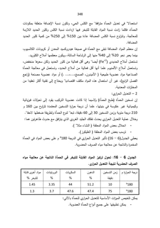 348
ƛŕƈŸśŬ§
 ©ōƈţƅ§ ¿Ɣ¯Ÿś Ɠž 
ŕƂž§
±śƈ


Ɠţƅ§ ³ƆƄƅ§ Ŷƈ
 ž
ªŕƊÃƄƈŗ řƂƆŸśƈ řžŕŲƙ§ řŗŬƊ ÁÃƄśÃ
©ōƈţƅ§
ž

řƈ²Ɯƅ§¯Ɣ¯ţƅ§±ÃƆƄÃ³ƆƄƅ§řŗŬƊª¯§¯²§ŕƎƔž±ŦŗśƆƅřƆŗŕƂƅ§¯§Ãƈƅ§řŗŬƊª¯§
²ŕƈƆƄž
řŠƅŕŸƈƆƅ
.

­
Ã§
±śśÃ

řžŕŲƈƅ§³ƆƄƅ§řŗŬƊ

©¯ŕŷ

ÁƔŗ
150

Ƒƅ¥

250
¯Ɣ¯ţƅ§±ÃƆƄřƔƈƄÁƈ
řžŕŲƈƅ§


¸ŸƈÁ¥
©ōƈţƅ§ŶƈƑƂŗśřžŕŲƈƅ§¯§Ãƈƅ§À

řżƔŰƓž

ÀÃƔŬƅŕƄƅ§ªŕƊÃŗ±ƄÃ£Á¯Ÿƈƅ§¯ƔŬƄÃ±¯Ɣƍ
ž

±ŗŸƔŕƈƊƔŗ
ÃţƊ
20

Ƒƅ¥

40
ŕƎƊƈ
Ƒƅ¥

řƆœŕŬƅ§řţŕŮ±ƅ§
ž

¯Ɣ±ÃƆƄƅ§­Ɯƈ£ŕƎƈ¸ŸƈÁÃƄƔÃ


¿ƈŸśŬś

Å¯Ɣ¯ţƅ§­Ɯƈ£
Fe+2

ƓƍÃŕŲƔ£

ƍ
±ŸŬÁƄƅÃ¯Ɣ¯ţƅ§±ÃƆƄÁƈřƔƅŕŸž¿Ɓ£
ŕ

¶ſŦƊƈ
ž
¿ƈŸśŬśÃ

¯Ɣ¯ţƅ§­Ɯƈ£ÁƈřƔƅŕŸž¿Ɓ£ŕƎƊ£ŕƈƆŷÀÃƔƊƈƅƗ§­Ɯƈ£
ž

¿ƈŸśŬśÃ

©ōƈţƅ§řŠƅŕŸƈƓž
ÁÃ¯ƔƈƗ§ řƔŸƔŗ·řƔÃŲŷ¯§ÃƈřƔŷŕƊŰƅ§
ž

źƈŰƅ§
ž
ž

.
(

řŸƊŰƈřƔÃŲŷ¯§ÃƈÃ£

ŶŠ§
±
Ŷŗ§
±ƅ§¿Űſƅ§
(
ž
Á£±ƔŻ
¿ŕƈŸśŬ§

ŕƔ¯ŕŰśƁ§¼ƆƄƈ¯§Ãƈƅ§Ƌ°ƍ


¬ŕśţƔÃ
Ƒƅ¥

Áƈ§¯ƔƂŸś±ŝƄ£řƔƊƂś
řƔƊ¯Ÿƈƅ§ª§
±ŝŦƈƅ§


2

–

Å
±§
±ţƅ§¿Ɣ¯Ÿśƅ§


©ōƈţƅ§ÁƔŦŬśÁ¥

©ōƈţƅ§ťŗ·

ŕƈƔŬƛ
Ã

¯ÃƂƔ¨ƔƄ±śƅ§řƔÃŲŷªƊŕƄ§°¥
Ƒƅ¥

řƔœŕƔ²Ɣžªƛ
Ãţś
řƔœŕƔƈƔƄÃ
ŕƎśƔƊŗƓžřŬÃƄŷ±ƔŻ
ž
Á£ŕƈƆŷ
ÁƔŗ­
Ã§
±śś©¯ƈśŸƈƅ§ÁƔŦŬśƅ§©
±§
±ţřŠ±¯
160

Ã
210

řƔÃœƈřŠ
±¯

ÁƔŦŬśƅ§Áƈ²Ã

30

Ƒƅ¥

60

řƂƔƁ¯
ž

ŕŸŗś


·żŲřƂƔ±·ƅÃ©ōƈţƅ§¹
ÃƊƅ
ŕƎ

ŕƂţƛ




¿ƜŦÃ
řƔƆƈŷ
Å
±§
±ţƅ§¿Ɣ¯Ÿśƅ§
«¯ţƔ
ÅÃ±żƅ§¯ƔƆŠƅ§¾Ƅſś

«Ã¯ţŶƈ½ž§
±śƔÅ°ƅ§


±ƍŕ¸
ÁƔś

ŕƈƍ


-
řƂƆŸƈƅ§¯§Ãƈƅ§¶Ÿŗ¿ƜţƊ§

¡ŕŮƊƅ§

Ɯŝƈ


(

-
Ŭ±ś
²ÃƄƔƆżƅ§ řƂƆŸƈƅ§¯§Ãƈƅ§¶Ÿŗ¨
(
.

¿Ã¯Šƅ§Ɠ·ŸƔ
6

-

16
(

ōś
řŠ±¯ƅ§ƓžÅ
±§
±ţƅ§¿Ɣ¯Ÿśƅ§±Ɣŝ

180
º

À

©ōƈţƅ§Ɠž¯§Ãƈƅ§¶ŸŗƑƆŷ
řƔ±Ųţƅ§¼±Űƅ§ƋŕƔƈřŠƅŕŸƈÁŷřŠśŕƊƅ§Ã©
±ƈŦƈƅ§
.



¾Â®Şƃ¦
6

-

16
:

ƉœƒƆŗŞƃœŶƆÀŵŗŞřœƈƃ¦¨ŋƆšƃ¦Ƒż°ŤŕřƄƃŗƄŕœƀƃ¦®¦ÂƆƃ¦±ƒƂ°ř¾Âšř
Ä
°¦
°šƃ¦¾ƒ®Ŷřƃ¦ŗŞƒřƈŗƒ°Űšƃ¦»°Ůƃ¦

À©
±§
±ţƅ§řŠ±¯

ÁƔŦŬśƅ§Áƈ²

řƂƔƁ¯

ÁÃƍ¯ƅ§



ªŕƔ±ƄŬƅ§



ªŕƊƔśÃ±ŗƅ§


řƆŗŕƁÄ
±Ŧ£¯§Ãƈ
±ŦŗśƆƅ



180
º

10

51.2

44

3.35

1.45

180
º

75

47.4

47.6

3.7

1.3

©ōƈţƆƅÅ
±§
±ţƅ§¿Ɣ¯ŸśƆƅřƔŬŕŬƗ§ª§
²Ɣƈƅ§µƔŦƆśÁƄƈƔ
Ɠśƕŕŗ


-
řƔÃŲŸƅ§©ōƈţƅ§¹§ÃƊ£ŶƔƈŠƑƆŷŕƎƂƔŗ·śÁƄƈƔ

 