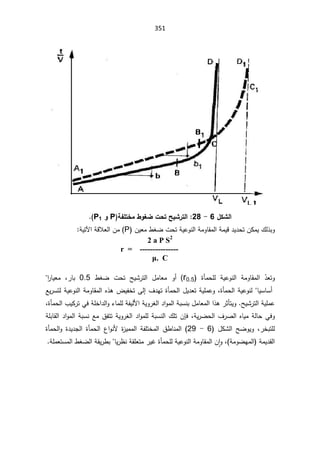 351

¾ƂŬƃ¦

6

-

28
:

ŗŽƄřŤƆ¶ÂźŰ©šřŠƒŬ°řƃ¦
P

Â
P1


ÁƔŸƈ·żŲªţśřƔŷÃƊƅ§řƈÃŕƂƈƅ§řƈƔƁ¯Ɣ¯ţśÁƄƈƔ¾ƅ°ŗÃ
P
řƔśƕ§řƁƜŸƅ§Áƈ

2 a P S2
r = ---------------
ȝ
 Ì̄ŸśÃ
Ɔƅ řƔŷÃƊƅ§ řƈÃŕƂƈƅ§
©ōƈţ

(r0.5
Ã£

·żŲ ªţś ŢƔŮ±śƅ§ ¿ƈŕŸƈ

0.5

±ŕŗ
ž


±ŕƔŸƈ
§


ƔŬŕŬ£
ž©ōƈţƅ§řƔŷÃƊƅŕ

¼¯Ǝś©ōƈţƅ§¿Ɣ¯ŸśřƔƆƈŷÃ
Ƒƅ¥

ŶƔ±ŬśƅřƔŷÃƊƅ§řƈÃŕƂƈƅ§Ƌ°ƍ¶ƔſŦś
ŢƔŮ±śƅ§řƔƆƈŷ

řƔÃ±żƅ§¯§Ãƈƅ§řŗŬƊŗ¿ƈŕŸƈƅ§§°ƍ±ŝōśƔÃ
řſƔƅƗ§

ƅ
©ōƈţƅ§¨ƔƄ±śƓžřƆŦ§¯ƅ§Ã¡ŕƈƆ
ž

řƔ±Ųţƅ§¼±Űƅ§ƋŕƔƈřƅŕţƓžÃ
ž

ÁŐž
½ſśśřƔÃ±żƅ§¯§ÃƈƆƅřŗŬƊƅ§¾Ɔś

¯§Ãƈƅ§řŗŬƊŶƈ
řƆŗŕƂƅ§
±ŦŗśƆƅ
 ž
 ŢŲÃƔÃ
 ¿ƄŮƅ§
6

-

29
(

½·ŕƊƈƅ§

©ōƈţƅ§ ¹§ÃƊƗ ©
²Ɣƈƈƅ§ řſƆśŦƈƅ§

Ɣ¯Šƅ§
ţƅ§Ã ©¯
©ōƈ
řƈƔ¯Ƃƅ§
řƈÃŲƎƈƅ§
(
ž

Áǔ§Ã

řƂƆŸśƈ±ƔŻ©ōƈţƆƅřƔŷÃƊƅ§řƈÃŕƂƈƅ§

ŕƔ±¸Ɗ

·żŲƅ§řƂƔ±·ŗ
řƆƈŸśŬƈƅ§



 