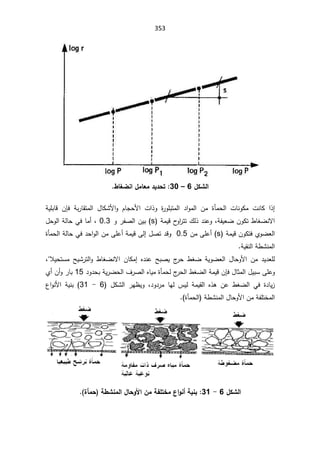 353

¾ƂŬƃ¦

6

–

30
:

¾ƆœŶƆ®ƒ®šř
¶œźŰƈ¦


 ª§°Ã ©
±ÃƆŗśƈƅ§ ¯§Ãƈƅ§ Áƈ ©ōƈţƅ§ ªŕƊÃƄƈ ªƊŕƄ §°¥
ÀŕŠţƗ§

řŗ±ŕƂśƈƅ§ ¿ŕƄŮƗ§Ã

 ÁŐž
řƔƆŗŕƁ
řſƔŸŲÁÃƄś·ŕżŲƊƛ§
ž

¾ƅ°¯ƊŷÃ

­
Ã§
±śś

řƈƔƁ
s
Ã±ſŰƅ§ÁƔŗ

0.3

ž

ŕƈ£

¿ţÃƅ§řƅŕţƓž
ÅÃŲŸƅ§
ÁÃƄśž

řƈƔƁ
s
ÁƈƑƆŷ£
0.5

¿Űś¯ƁÃ
Ƒƅ¥

©ōƈţƅ§řƅŕţƓž¯ţ§Ãƅ§ÁƈƑƆŷ£řƈƔƁ
řƔƂƊƅ§ř·ŮƊƈƅ§


ƔÃŲŸƅ§ ¿ŕţÃƗ§ Áƈ ¯Ɣ¯ŸƆƅ
ƜƔţśŬƈ ŢƔŮ±śƅ§Ã ·ŕżŲƊƛ§ ÁŕƄƈ¥ Ƌ¯Ɗŷ ŢŗŰƔ ¬
±ţ ·żŲ ř
ž

¿ŕŝƈƅ§¿ƔŗŬƑƆŷÃ

ÁŐž
řƔ±Ųţƅ§¼±Űƅ§ƋŕƔƈ©ōƈţƅ¬
±ţƅ§·żŲƅ§řƈƔƁ

¯Ã¯ţŗ
15

Å£Á£Ã±ŕŗ
¯Ã¯±ƈ ŕƎƅ ³Ɣƅ řƈƔƂƅ§ Ƌ°ƍ Áŷ ·żŲƅ§ Ɠž ©¯ŕƔ²
ž

¿ƄŮƅ§ ±Ǝ¸ƔÃ

6

-

31
§ÃƊƗ§ řƔƊŗ
¹
©ōƈţƅ§ ř·ŮƊƈƅ§¿ŕţÃƗ§ÁƈřſƆśŦƈƅ§
(



¾ƂŬƃ¦

6

-

31
:

Ɔƃ¦¾œšÂƕ¦ÀƆŗŽƄřŤƆ¸¦Âƈ¢ŗƒƈŕ
¨ŋƆš ŗ¶Ŭƈ




 