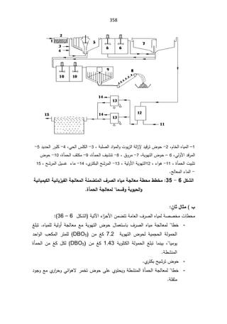 358

1
–

ÀŕŦƅ§ƋŕƔƈƅ§
ž
2
-

řŗƆŰƅ§¯§Ãƈƅ§ÃªÃƔ²ƅ§řƅ§
²ƙ¯ƔƁ±ś¶Ãţ
ž
3
-

Ɠţƅ§³ƆƄƅ§
ž
4
-

¯Ɣ¯ţƅ§±ÃƆƄ
5
-

ƓƅÃƗ§¯Ɓ±ƈƅ§
ž
6

–

řƔÃƎśƅ§¶Ãţ
ž

7
-

½Ã±ƈ
ž
8
-

©ōƈţƅ§¼ƔŮƊś
ž

9
-

©ōƈţƅ§¼ŝƄƈ
ž
10
-

¶Ãţ
ªƔŗŝś
©ōƈţƅ§

ž
11
-

¡§Ãƍ

ž
12
řƔƅÃƗ§řƔÃƎśƅ§

ž
13
-

ƅ§ŢŮ±ƈƅ§
Å
±śƄŗ
ž
14
-

¡ŕƈ

ŢŮ±ƈƅ§¿ƔŬŻ
ž
15

-

şƅŕŸƈƅ§¡ŕƈƅ§
.

¾ƂŬƃ¦
6

-

35
ŗƒőœƒƆƒƂƃ¦ŗƒőœƒ±ƒŽƃ¦ŗŞƃœŶƆƃ¦ŗƈƆŰřƆƃ¦»°Ůƃ¦ƉœƒƆŗŞƃœŶƆŗ¶šƆ¶¶ŤƆ
ƆŪſÂŗƒÂƒšƃ¦Â
œ

¨ŋƆšƃ¦ŗŞƃœŶƆƃ


Ç
Àœś¾œśƆ §


ƋŕƔƈƅřŰŰŦƈªŕ·ţƈ
řƔśƕ§¡§
²ŠƗ§ÁƈŲśśřƈŕŸƅ§¼±Űƅ§

¿ƄŮƅ§
6

–

36


-
·Ŧ
ŕ

źƆŗś ƋŕƔƈƆƅ řƔƅÃ£ řŠƅŕŸƈ Ŷƈ řƔÃƎśƅ§ ¶Ãţ ¿ŕƈŸśŬŕŗ ¼±Űƅ§ ƋŕƔƈ řŠƅŕŸƈƅ
ƅ§ řƅÃƈţƅ§
  řƔÃƎśƅ§ ¶Ãţƅ řƔƈŠţ
7.2

 Áƈ źƄ
DBO5
¯ţ§Ãƅ§ ¨ŸƄƈƅ§ ±śƈƆƅ
žŕƔƈÃƔ

 řƔÃƆśƄƅ§ řƅÃƈţƅ§ źƆŗś ŕƈƊƔŗ
1.43

 Áƈ źƄ
DBO5
©ōƈţƅ§ Áƈ źƄ ¿Ƅƅ
ř·ŮƊƈƅ§
-
Å
±śƄŗŢƔŮ±ś¶Ãţ
-
·Ŧ
ŕ


Ãř·ŮƊƈƅ§©ōƈţƅ§řŠƅŕŸƈƅ
Ɣ
ţ
ś
¯ÃŠÃŶƈÅ
±§
±ţÃƓœ§Ãƍƛ±ƈŦś¶ÃţƑƆŷÅÃ
řƆſŝƈ

 