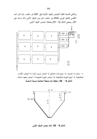 362
źƆŗśřƔƅÃƗ§¯ƔƁ±śƅ§¶§ÃţƗřƔƆƄƅ§řŸŬƅŕžƓƅŕśƅŕŗÃ
900

¨ŸƄƈ±śƈ
.

ÁŕƄŕƈƅÃ

¯ţƅ§
ƓƈÃƔƅ§½ž¯śƆƅƑŰƁƗ§
8500

¨ŸƄƈ±śƈ
ž

ÁŐž
ƓƅÃƗ§¯ƔƁ±śƅ§Áƈ²

2.5

ƑƆŷřŷŕŬ
ž¿ƁƗ§

¿ƄŮƅ§Ɠ·ŸƔÃ
6

-

39
(

··Ŧƈ
ŕ

ƓƅÃƗ§¯ƔƁ±śƅ§¶Ãţƅ

1
-

¼±Űƅ§¡ŕƈ¿Ŧ¯ƈ
ž
2
-

şƅŕŸƈƅ§¡ŕƈƅ§¬
±Ŧƈ
ž

3
–

řƔƅÃ£¨ƔŬ±ś¶§Ãţ£
ž

4
–

©¯ŬƄƗ§¶§Ãţ£
řƔƄƔƊŕƄƔƈƅ§
ž

5
-

řƔƄƔƊŕƄƔƈƅ§řƔÃƎśƅ§©
²ƎŠ£
ž

6
-

řƔŸƔŗ·ƅ§řƔÃƎśƅ§¶§Ãţ£
ž
7
-

©ōƈţƅ§¼ƔſŠś¶§Ãţ£
.

¾ƂŬƃ¦

6

-

38
:

ŗ¶šƆƃ¿œŵ¶¶ŤƆ
ƃ¦
ŗŞƃœŶƆ
ŕ
ŗƈƒ®Ɔ
ŗƒƆƄŪƃ¦




¾ƂŬƃ¦

6

-

39
:

ƑƃÂƕ¦®ƒſ°řƃ¦µÂš®œŶŕ¢


 