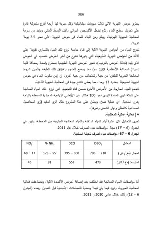 366
ÅÃśţƔ

řƔÃƎśƅ§¶Ãţ
Ɠƅƕ§

Ÿŗ±£ŕƎƅřƔÃƎƈ¿ƄÃřƔƄƔƊŕƄƔƈªŕƔÃƎƈ«Ɯŝ
£ř
°
©
±¯ŕƁřƄ±ţśƈ¹
±
Ŭ¾Ɣ±ţśƑƆŷ
řŷ
±ŬÁƈ¯Ɣ²ƔÃƓœŕƈƅ§·ŬÃƅ§¿Ŧ§¯Ɠœ§ÃƎƅ§ÁƔŠŬƄƗ§¿ţƊƔƅƋ
±ŝƊÃ¡ŕƈƅ§Ţ·
řƔœ§ÃƎƅ§ řƔÃƔţƅ§ řŠƅŕŸƈƅ§
 ž
 řƔÃƎśƅ§ ¶Ãţ Ɠž ¡ŕƈƆƅ ¡ŕƂŗƅ§ Áƈ² źƆŗƔÃ
Ɠƅƕ§

ÃţƊ

3.5

ƈÃƔ
ŕ

ŕŗƔ±Ƃś





Ãţ£ÁƈƋŕƔƈƅ§¬
±Ŧś
řƔÃƎśƅ§¶§
řƔƅƕ§

Ƒƅ¥

ŕŗƔ±ƂśÅÃŕŬśƅŕŗƋŕƔƈƅ§¾Ɔś¹
²ÃśřŸƈŕŠ©ŕƊƁ


ƑƆŷ
ŝ
Ɯ
Áƈřŝ

řƔŸƔŗ·ƅ§řƔÃƎśƅ§¶§Ãţ£
ž
Áƈ¬
±Ŧśŕƍ
±Ã¯ŗƓśƅ§
¢
±Ŧ
¶Ãţƅ§Ɠž¨Űśƅ¶Ãţƅ§
ƌƔƆƔÅ°ƅ§
¶§Ãţ£řŝƜŝ
¨Ɣś±śƅŕŗ
(
ž

ŬÃřŸŬ§Ã­
Ã·ŬŗřƔŸƔŗ·ƅ§řƔÃƎśƅ§¶§Ãţ£²Ɣƈśś
řƆƔƆƁřƄŕƈ
ŕƔŗŬƊ

¸ŷƗ§ řƄŕƈŬƅ§
 řƔƈ
130

ÀŬ
·Ã±Ů ÁƔƈōśÃ řƂŗ·ƅ§ ¾Ɔś ½§
±śŦŕŗ ¡ÃŲƆƅ ŢƈŬƔ ŕƈƈ
Ä
±Ŧ£řƎŠÁƈ¨ƅŕţ·ƆƅÃřƎŠÁƈŕƔ±śƄŗƆƅřƔÃƔţƅ§řŠƅŕŸƈƅ§
ž

¥
¶ÃţƓž¡ŕƈƅ§«ÃƄƈÁƈ²Á
¯Ã¯ţŗřƔŸƔŗ·ƅ§řƔÃƎśƅ§
13

ƈÃƔ
žŕ

ŕƈƈ

řƔś§°ƅ§řƔÃƔţƅ§řŠƅŕŸƈƅ§Ɠž©¯ƔŠşœŕśƊƓ·ŸƔ


ŕŦƅ§ƋŕƔƈƅ§ŶƈŠśś
Ɨ§¶§ÃţƗ§ÁƈřŠ±
©ŕƊƁÁƈŲ©
±ƔŦ

ŶƔƈŠśƅ§
ž
řŠƅŕŸƈƅ§ƋŕƔƈƅ§¾Ɔś¹
²ÃśƓśƅ§
ÅÃ±śƅ©°ſƊƈƅ§Å
±ƅ§řƄŗŮƑƆŷ
ÃţƊ
100

řţ§
±ƅŕŗř·ţƈƆƅ©
±ÃŕŠƈƅ§řƔŷ§
±²ƅ§ƓŲ§
±Ɨ§Áƈ±ŕśƄƍ
ÁÃ¯Ã
¿ŕƈŸśŬ§

ťŲřƔƆƈŷÅ£
ž
¯ƔƂƈƅ§Å
±ƅ§Àŕ¸Ɗ¹
Ã±Ůƈƅ§§°ƍƑƆŷ½ŗ·ƔÃ
Å
±
¿ƔŰŕţƈƅ§
ƈŮƅ§±§Ã¯ÃÁ·ƂƅŕƄřƔŷŕƊŰƅ§
³

ŕƍ
±ƔŻÃ
.


ϫ


ŗŞƃœŶƆƃ¦ŗƒƄƆŵŗƒƃœŶż


ř·ţƈƅ§ÁƈřŠ±ŕŦƅ§řŠƅŕŸƈƅ§ƋŕƔƈƅ§ÃřƆŦ§¯ƅ§ƋŕƔƈƆƅÀŕƔ£©
±Ůŷ¿Ƅ¿Ɣƅŕţśƅ§Ä
±Šś
Ɠž¯±ÃƊÃž
¿Ã¯Šƅ§

6

-

17
(

Àŕŷ¿ƜŦ¼±Űƅ§ƋŕƔƈªŕſŰ§Ãƈ¿ŕŠƈ
2011


¾Â®Şƃ¦
6

-

17
:

ŗƒƆƄŪƃ¦ŗƈƒ®Ɔƃ»°Ůƃ¦ƉœƒƆ©œŽŮ¦ÂƆ

¿ƈŕŸƈƅ§

DBO5
DCO

N- NH3

NO3
-

±śƅźƈ ¿ŕŠƈƅ§
(

210

-

705

360

–

795

55

–

123

17

-

68

·ŬÃśƈƅ§
±śƅźƈ
(

473

558

91

45


¯ŸŗªſƆśŦ§¯ƂžřŠƅŕŸƈƅ§ƋŕƔƈƅ§ªŕſŰ§Ãƈŕƈ£
¥
©¯ŬƄƗ§¶§Ãţ£řžŕŲ
řƔƅƕ§
ž

řƔƅŕŸžªſŷŕŲśÃ
řƔÃƔţƅ§řŠƅŕŸƈƅ§
ž

ƈƔƁƓƆƔŕƈƔž¯±ÃƊÃ
ŕ

§ªƜƈŕŸƈƆƅřƔ·ŬÃ
Ɨ
Ŭ
¿Ɣ¯Ÿśƅ§¿ŗƁřƔŬŕ
¯ŸŗÃ
Ƌ

¿Ã¯Šƅ§

6

-

18
(

Ɠƈŕŷ¿ƜŦ¾ƅ°Ã
2010

Ã
2011
.



 