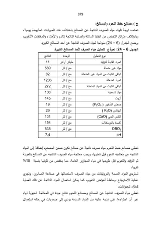 379
«


ţƃœŪƆƃ¦Â¿ÂšƄƃ¦·ŽšŴƈœŮƆ


ƜśŦŕŗťƅŕŬƈƅ§ÁŷřŠśŕƊƅ§¼±Űƅ§ƋŕƔƈ«ÃƆśřŠ±¯¼ƆśŦś
ªŕƊ§ÃƔţƅ§¯¯ŷ¼
ŕƔƈÃƔřţÃŗ°ƈƅ§
ž
¼ƜśŦŕŗÃ
½œ§
±·

¡ŕŮţƗ§ÃÀ¯ƅŕƄřŠśŕƊƅ§řŗƆŰƅ§ÃřƆœŕŬƅ§ŕƔŕƂŗƅ§ÁƈµƆŦśƅ§
ªŕſƆŦƈƅ§Ã

Ä
±ŦƗ§
ž

¿Ã¯Šƅ§ŢŲÃƔ
6

–

24
©
±ƔŗƄƅ§ťƅŕŬƈƅ§¯ţ£ÁŷřŠśŕƊƅ§¼±Űƅ§ƋŕƔƈƅŕŠ°ÃƈƊ


¾Â®Şƃ¦

6

–

24
:

¨
°ƒŕƂƃ¦ţƃœŪƆƃ¦®šƕ»°Ůƃ¦ƉœƒƆ¾ƒƄšřƃ«¯ÂƆƈ

¿ƔƆţśƅ§¹
ÃƊ

©¯ţÃƅ§

şœŕśƊƅ§

¯ƔƁ±śƆƅřƆŗŕƂƅ§¯§Ãƈƅ§

ƔƆƈ
±śƅ±śƆ

11

řƆţƊƈ±ƔŻ¯§Ãƈ

±śƅźƈ

580

¯§Ãƈƅ§Áƈªŗŕŝƅ§ƓƁŕŗƅ§
±ƔŻ
ƅ§
řƆţƊƈ

±śƅźƈ

82

řƆţƊƈƅ§¯§Ãƈƅ§

±śƅźƈ

1206

ƓƁŕŗƅ§

řƆţƊƈƅ§¯§Ãƈƅ§Áƈªŗŕŝƅ§

±śƅźƈ

272

řƔƈţŮ¯§Ãƈ

±śƅźƈ

108

¢
ªÃ²

±śƅźƈ

145

¶ƈţ

±ÃſŬÊſƅ§

P2O5
(

±śƅźƈ

19

ƅ§
³ŕśÃŗ
K2O

(

±śƅźƈ

29

ƅ§
³ƆƄ
ƅ§
Ɠţ
CaO
(

±śƅźƈ

131

ªŕƊżƊƈ±ŗƅŕŗ©¯ŬƄ£

±śƅźƈ

154

DBO5
±śƅźƈ

838

pH

7.4


ƅ§¸ſţŶƊŕŰƈƓ·Ÿś
Ɔ
ÁŷřŠśŕƊ¼±ŰƋŕƔƈÀÃţ
ťƅŕŬƈ
ÁÃƄś

ÁƈŲ

ŶƊŰƈƅ§
ž

řžŕŲ¥
Ƒƅ¥

ƋŕƔƈƅ§
ŕƎŗƔƆŸś¿ŗƁÀÃţƆƅ§řŠƅŕŸƈÁŷřŠśŕƊƅ§
ž


Ã
řƆŗ±żƅŕŗťƅŕŬƈƅ§ÁŷřŠśŕƊƅ§¼±Űƅ§ƋŕƔƈřŠƅŕŸƈ¨ŠƔ
řƈŕŸƅ§±Ɣ±ŕŠƈƅ§ƋŕƔƈƓžŕƎţ±·¿ŗƁÀƔÃŸśƅ§Ã¯ƔƁ±śƅ§Àŝ
ž
řŗŬƊŗŕƎŝÃƆśÁƈ¶ſŦƔŕƈƈ

15

ŕŗƔ±Ƃś


ƅ§ƋŕƔƈÁƈªŕƊƔśÃ±ŗƅ§ÃřƈŬ¯ƅ§¯§Ãƈƅ§ŶŠ±śŬś
ŷŕƊŰƓžŕƎƅŕƈŸśŬƛ¼±Ű
ÁÃŗŕŰƅ§ř
ž
Å
±ŠśÃ

¹ŕŠ±śŬƛ§řƔƆƈŷ
ř·ŕŬÃŗ

ÀƔÃŸśƅ§¶§Ãţ£
ž
ÁƄƈƔŕƈƄ
¿ŕƈŸśŬ§

řƔƆƈŸƅ§¾ƆśÁŷřŠśŕƊƅ§¯§Ãƈƅ§
ªŕƊ§ÃƔţƆƅ¡§°żƄ


ŕƎƅřƔÃƔţƅ§řŠƅŕŸƈƅ§Ɠž©¯ƔŠşœŕśƊÀÃţƆƅ§ŶƊŕŰƈÃťƅŕŬƈƅ§ÁŷřŠśŕƊƅ§¼±Űƅ§ƋŕƔƈƓ·Ÿś
ž

§Ãśţ§Á£±ƔŻ
¡
Å¯¤ƔřƈŬ¯ƅ§¯§Ãƈƅ§ÁƈřƔƅŕŷřŗŬƊƑƆŷŕƍ
Ƒƅ¥

¿ŕƈŸśŬ§řƅŕţƓžªŕŗÃŸŰ
 