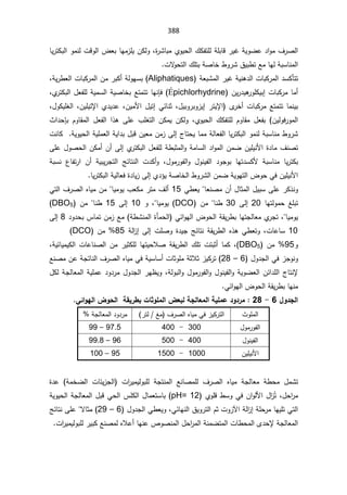 388
ƆƅřƆŗŕƁ±ƔŻřƔÃŲŷ¯§Ãƈ¼±Űƅ§
¾Ƅſś


±ŮŕŗƈÅÃƔţƅ§
©
ž
ŕƔ±śƄŗƅ§ÃƈƊƅªƁÃƅ§¶ŸŗŕƎƈ²ƆƔÁƄƅÃ
ªƛ
Ãţśƅ§¾ƆśŗřŰŕŦ·Ã±Ů½Ɣŗ·śŶƈŕƎƅřŗŬŕƊƈƅ§


¯ŬƄōśś

řƔƊƍ¯ƅ§ªŕŗƄ±ƈƅ§
±ƔŻ
ƅ§
řŸŗŮƈ
Aliphatiques
řƔ±·Ÿƅ§ªŕŗƄ±ƈƅ§Áƈ±ŗƄ£řƅÃƎŬŗ
ž

ªŕŗƄ±ƈŕƈ£
¥
ÁƔ±¯Ɣƍ
±ÃƆƄƔŗ
Épichlorhydrine
(

ƊŐž
řƔƈŬƅ§řƔŰŕŦŗŶśƈśśŕƎ

ƅ§¿ŸſƆƅ
Å
±śƄŗ
ž

Ä
±Ŧ£ªŕŗƄ±ƈŶśƈśśŕƈƊƔŗ
§
ƙ
±śƔ
¥
¿ƔŗÃ±ŗÃ²Ɣ
ž
ƓœŕƊŝ
¥
ÁƔƈƗ§¿Ɣś
ž
§Å¯Ɣ¯ŷ
ƙ
ÁƔƆƔś
ž

¿ÃƄƔƆżƅ§
ž

ÁƔƅÃž±Ãƈƅ§
(

Ɔƅ ÀÃŕƂƈ ¿Ÿſŗ
¾Ƅſś

ÅÃƔţƅ§
 ž
 ÀÃŕƂƈƅ§ ¿Ÿſƅ§ §°ƍ ƑƆŷ ¨Ɔżśƅ§ ÁƄƈƔ ÁƄƅÃ
«§¯ţŐŗ

¬ŕśţƔŕƈƈřƅŕŸſƅ§ŕƔ±śƄŗƅ§ÃƈƊƅřŗŬŕƊƈ·Ã±Ů
Ƒƅ¥

řƔÃƔţƅ§řƔƆƈŸƅ§řƔ§¯ŗ¿ŗƁÁƔŸƈÁƈ²


ªƊŕƄ
ƅ§¿ŸſƆƅř·ŗŝƈƅ§ÃřƈŕŬƅ§¯§Ãƈƅ§ÁƈŲÁƔƆƔƊƗ§©¯ŕƈ¼ƊŰś
Å
±śƄŗ

Ƒƅ¥

Á£
ÁƄƈ£

ƑƆŷ¿ÃŰţƅ§
¿Ãƈ±Ãſƅ§Ã ¿ÃƊƔſƅ§ ¯ÃŠÃŗ ŕƎś¯ŬƄƗ řŗŬŕƊƈ ŕƔ±śƄŗ
 ž
řŗŬƊ ¹ŕſś±§ Á£ řƔŗƔ±Šśƅ§ şœŕśƊƅ§ ª¯Ƅ£Ã
Å¯¤ƔřŰŕŦƅ§·Ã±Ůƅ§ÁƈŲřƔÃƎśƅ§¶ÃţƓžÁƔƆƔƊƗ§
Ƒƅ¥

ŕƔ±śƄŗƅ§řƔƅŕŸž©¯ŕƔ²


ŸƊŰƈÁ£¿ŕŝƈƅ§¿ƔŗŬƑƆŷ±Ƅ°ƊÃ
ŕ

Ɠ·ŸƔ
15

¼ƅ£

¨ŸƄƈ±śƈ

ŕƔƈÃƔ

Ɠśƅ§¼±Űƅ§ƋŕƔƈÁƈ
ŕƎśƅÃƈţźƆŗś
20

Ƒƅ¥

30

Ɗ·
ŕ

Áƈ
DCO
(

ŕƔƈÃƔ
ž

Ã
10

Ƒƅ¥

15

Ɗ·
ŕ

Áƈ
DBO5

ŕƔƈÃƔ

ž

Å
±Šś

ř·ŮƊƈƅ§©ōƈţƅ§ Ɠœ§ÃƎƅ§¶Ãţƅ§řƂƔ±·ŗŕƎśŠƅŕŸƈ
¯Ã¯ţŗ³ŕƈśÁƈ²Ŷƈ
8

Ƒƅ¥

10

ŷŕŬ
ªŕ
ž
ªƆŰÃ©¯ƔŠşœŕśƊřƂƔ±·ƅ§Ƌ°ƍƓ·ŸśÃ
Ƒƅ¥

řƅ§
²¥
85
Áƈ
DCO
(

Ã
95
Áƈ

DBO5
(
ž

ŕƎśƔţƜŰřƂƔ±·ƅ§¾Ɔśªśŗŝ£ŕƈƄ
ƅ
řƔœŕƔƈƔƄƅ§ªŕŷŕƊŰƅ§Áƈ±ƔŝƄƆ
ž
¿Ã¯Šƅ§Ɠž²ŠÃƊÃ
6

–

28
(

ŝƜŝ²ƔƄ±ś
ř

ŶƊŰƈÁŷřŠśŕƊƅ§¼±Űƅ§ƋŕƔƈƓžřƔŬŕŬ£ªŕŝÃƆƈ
řƅÃŗƅ§Ã¿Ãƈ±Ãſƅ§Ã¿ÃƊƔſƅ§ÃřƔÃŲŸƅ§Áœ§¯Ɔƅ§¬ŕśƊƙ
ž
¿ƄƅřŠƅŕŸƈƅ§řƔƆƈŷ¯Ã¯±ƈ¿Ã¯Šƅ§±Ǝ¸ƔÃ
Ɠœ§ÃƎƅ§¶Ãţƅ§řƂƔ±·ŗŕƎƊƈ
.

¾Â®Şƃ¦
6

-

28

Ƒő¦Âƌƃ¦µÂšƃ¦ŗƀƒ°¶ŕ©œśÂƄƆƃ¦µŶŕƃŗŞƃœŶƆƃ¦ŗƒƄƆŵ®Â®°Ɔ

«ÃƆƈƅ§

¼±Űƅ§ƋŕƔƈƓž²ƔƄ±śƅ§

±śƅźƈ
(

řŠƅŕŸƈƅ§¯Ã¯±ƈ

¿Ãƈ±Ãſƅ§

300

-

400

97.5

–

99

¿ÃƊƔſƅ§

400

-

500

96

–

99.8

ÁƔƆƔƊƗ§

1000

-

1500

95

–

100


 ŶƊŕŰƈƆƅ ¼±Űƅ§ ƋŕƔƈ řŠƅŕŸƈ ř·ţƈ ¿ƈŮś
ŠśƊƈƅ§
řƈŦŲƅ§ ªŕœƔ²Šƅ§  ª§
±ƔƈƔƅÃŗƆƅ ř
©¯ŷ
¿ţ§
±ƈ
ž


Êś

²
ÅÃƆƁ·ŬÃƓžÁ§ÃƅƗ§¿§
pH= 12

§¿ŕƈŸśŬŕŗ
řƔÃƔţƅ§řŠƅŕŸƈƅ§¿ŗƁƓţƅ§³ƆƄƅ
śƓśƅ§
řƅ§
²¥řƆţ±ƈŕƎƔƆ

ªÃ²ƕ§

ƓœŕƎƊƅ§½ƔÃ±śƅ§Àŝ
ž

¿Ã¯Šƅ§Ɠ·ŸƔÃ
6

–

29
ƛŕŝƈ


şœŕśƊƑƆŷ
řŠƅŕŸƈƅ§
Ä¯ţƙ

ª§
±ƔƈƔƅÃŗƆƅ±ƔŗƄŶƊŰƈƅƋƜŷ£ŕƎƊŷµÃŰƊƈƅ§¿ţ§
±ƈƅ§řƊƈŲśƈƅ§ªŕ·ţƈƅ§


 