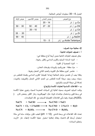391
¿Ã¯Šƅ§

6

–

30

řŠƅŕŸƈƅ§¶§Ãţ£ªŕƔÃśţƈ
.

¶Ãţƅ§¹
ÃƊ

³ŕţƊƅ§¶Ãţ

ÀÃƔƈ¯ŕƄƅ§¶Ãţ

¾Ɗ²ƅ§¶Ãţ

Cu
±śƅźƈ

14

-

20

CN
±śƅźƈ

22

-

27

40

-

50

30

-

50

Cd
±śƅźƈ


10

–

20


Zn
±śƅźƈ



20

-

35

NaOH
±śƅźƈ



40

-

90

Acide Tartarique
źƈ
±śƅ

0

-

15




2
–

»°Ůƃ¦ƉœƒƆŗŞƃœŶƆ


¡
–

ŗŞřœƈƃ¦©œśÂƄƆƃ¦»ƒƈŮř


ƓƍřſƆśŦƈ¹§ÃƊ£řŸŗ±£ÁƈŲřŠśŕƊƅ§ªŕŝÃƆƈƅ§¼ƔƊŰśÁƄƈƔ

-
řƈŕŬƅ§¯§Ãƈƅ§
:

¯ƔƊŕƔŬƅ§

ŕƍ
±ƔŻÃ±ÃƆſƅ§ÃƓŬ§¯Ŭƅ§ÀÃ±Ƅƅ§Ã
.
-
řƔÃƆƂƅ§Ã£řƔŲƈţƅ§¯§Ãƈƅ§
.
-
řƂƆŸƈ¯§Ãƈ


ªŕƊÃŗ±ƄÃ¯ƔŬƄÃ±¯Ɣƍ
Á¯ŕŸƈƅ§ªŕſŬÃžÃ
.
-
ŕƍ
±ƔŻÃ¿ţƊƈƅ§ƓœŕƊŝƅ§¯Ɣ¯ţƅ§ÃªƔ±ŗƄƅ§¿ŝƈřſƆśŦƈÄ
±Ŧ£±ŰŕƊŷ

ÁƈŲśśÁ£¨ŠƔ§°ƄƍÃ

ŷŕŠ±¥řŠƅŕŸƈƅ§¿ţ§
±ƈ
ŕ

ƔœŕƔƈƔƄ
ŕ

ÀÃ±ƄƆƅ

ÁƈµƆŦśƆƅƌƆŰžÃƓŬ§¯Ŭƅ§
ƌśƔƈŬ
 ž
ªƔ±śƊƅ§Ã ªƔśƔ±ŗƄƅ§Ã ¿ţƊƈƅ§ ƓœŕƊŝƅ§ ¯Ɣ¯ţƅ§ Áƈ µƆŦśƆƅ ©¯ŬƄ£ řƆţ±ƈ ¯ÃŠÃ ¨ŠƔÃ
ž

řžŕŲ¥
Ƒƅ¥

ŢƔŮ±śƅ§Ã¨ƔŬ±śƅ§řƆţ±ƈ


§
–

¸œŞ°Ɨ¦Â¨®ŪƂƕ¦©œƒƄƆŶƃŗƒŪœŪƕ¦©ƚŵœŽřƃ¦


¯ŬƄ¤Ɣ
¯ƔƊŕƔŬƅ§

ƈŬŗ¼Ã±Ÿƈƅ§
ƌśƔ

řƔƅŕŸƅ§
Ƒƅ¥

žřƔƈŬƅ§řƈÃ¯Ÿƈƅ§ªŕƊŕƔŬƅ§

Å
±ŠśÃ

©¯ŬƄƗ§řƔƆƈŷ
ŗÃÅÃƆƁ·ŬÃƓž
¿ŕƈŸśŬŕ

řƔÃƁª§¯ŬƄ¤ƈ
ž

¿ŝƈ
:

Ã±ŕƄ¶ƈţÃ±ÃƆƄƅ§²ŕŻÃªƔ±ÃƆƄÃŗƔƎƅ§


H2SO5
ŕƍ
±ƔŻÃ
ž

ŕƈƔžÃ
ƓśōƔ

ƊŕƔŬƆƅřƔœŕƔƈƔƄƅ§ªƜŷŕſśƅ§
¯Ɣ

ª§¯ŬƄ¤ƈƅ§¾ƆśŶƈ



NaCN + NaClO Na CNO + NaCl
NaCN + Cl2 + 2 NaOH Na CNO + 2 Na Cl + H2O
Na CN + H2SO5 Na CN O + H2SO4
Å¯ŷŕƁ·ŬÃƓžªƜŷŕſśƅ§¾Ɔś«¯ţś
pH  12
(

¨ƊŠśƅ
ÁÌ
ÃƄś

řƅŕţƓžřƈŕŬªŕŗƄ±ƈ
¿ŕƈŸśŬ§

řƔ¯ŷŕƁ ¿Ɓ£ ·ŕŬÃ£
ž


Ã
²ŕŻ ¡ŕ·ŷƙ ©¯ŬƄƗ§ řƔƆƈŷ ±§
±ƈśŬ§ řƔƊŕƄƈ¥ ¾ŕƊƍ

ªÃ²ƕ§

ªŕƊŕƔŬƅ§ÀƔ·ţśÃ


 