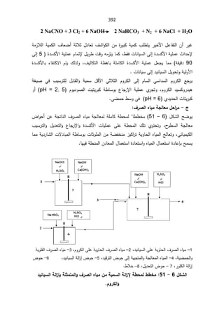 392
2 NaCNO + 3 Cl2 + 6 NaOH 2 NaHCO3 + N2 + 6 NaCl + H2O
řƈ²Ɯƅ§řƔƈƄƅ§¼ŕŸŲ£řŝƜŝ¿¯ŕŸś¼Ů§ÃƄƅ§Áƈ©
±ƔŗƄřƔƈƄ¨Ɔ·śƔ±ƔŦƗ§¿ŷŕſśƅ§Á£±ƔŻ
ƙ
«§¯ţ

©¯ŬƄƗ§řƔƆƈŷ
Ƒƅ¥

·ƂžªŕƊŕƔŬƅ§
ž
©¯ŬƄƗ§řƔƆƈŷÀŕƈśƙ¿ƔÃ·ªƁÃƌƈ²ƆƔŕƈƄ

5

Ƒƅ¥

90

řƂƔƁ¯
¼ƔƅŕƄśƅ§ ř¸ƍŕŗ řƆƈŕƄƅ§ ©¯ŬƄƗ§ řƔƆƈŷ ¿ŸŠƔ ŕƈƈ
 ž
©¯ŬƄƗŕŗ ¡ŕſśƄƛ§ ÀśƔ ¾ƅ°ƅÃ
¿ƔÃţśÃřƔƅÃƗ§
¯ƔƊŕƔŬƅ§

Ƒƅ¥

ªŕƊŕƔŬ



 ÀŕŬƅ§ ƓŬ§¯Ŭƅ§ ÀÃ±Ƅƅ§ ŶŠ±Ɣ
Ƒƅ¥

řƔƈŬ ¿ƁƗ§ ƓŝƜŝƅ§ ÀÃ±Ƅƅ§

 ¨ƔŬ±śƆƅ ¿ŗŕƂƅ§Ã
řżƔŰ Ɠž

ÀÃ±Ƅƅ§ ¯ƔŬƄÃ±¯Ɣƍ
ž

Å
±ŠśÃ

 ¹ŕŠ±ƙ§ řƔƆƈŷ
ř·ŕŬÃŗ

 ÀÃƔ¯ÃŰƅ§ ªƔśƔ±ŗƄ
pH = 2. 5
(

Ã£
Å¯Ɣ¯ţƅ§ªŕśƔ±ŗƄ
pH = 6
(

ƓŲƈţ·ŬÃƓž


«
-

»°Ůƃ¦ƉœƒƆŗŞƃœŶƆ¾š¦
°Ɔ


¿ƄŮƅ§ŢŲÃƔ
6

–

51
ŕ··Ŧƈ


¶§Ãţ£ÁŷřŠśŕƊƅ§¼±Űƅ§ƋŕƔƈřŠƅŕŸƈƅřƆƈŕƄř·ţƈƅ
­
Ã·Ŭƅ§ řŠƅŕŸƈ
ž

ţśÃ
 ř·ţƈƅ§ ¾Ɔś ÅÃś
¨ƔŬ±śƅ§Ã ¿Ɣ¯Ÿśƅ§Ã ¹ŕŠ±ƙ§Ã ©¯ŬƄƗ§ ªŕƔƆƈŷ ƑƆŷ
ƓœŕƔƈƔƄƅ§
ž


Ã
ªŕŝÃƆƈƅ§ÁƈřŲſŦƊƈ²ƔƄ§
±śřƔÃŕţƅ§ƋŕƔƈƅ§şƅŕŸś
ř·ŕŬÃŗ

ŕƈƈřƔ¯±ŕŮƅ§ªƛ¯ŕŗƈƅ§
©¯ŕŷŐŗŢƈŬƔ
¿ŕƈŸśŬ§

śŬ§©¯ŕŸśŬ§ÃƋŕƔƈƅ§
ŕƎƔžřƆţƊƈƅ§Á¯ŕŸƈƅ§¿ŕƈŸ




1
–

ƑƆŷřƔÃŕţƅ§¼±Űƅ§ƋŕƔƈ
¯ƔƊŕƔŬƅ§
ž

2
–

ÀÃ±Ƅƅ§ƑƆŷřƔÃŕţƅ§¼±Űƅ§ƋŕƔƈ
ž
3
-

řƔÃƆƂƅ§¼±Űƅ§ƋŕƔƈ

Ã
řƔŲƈţƅ§
ž
4
–

řƎŠśƈƅ§ÃřŠƅŕŸƈƅ§ƋŕƔƈƅ§
Ƒƅ¥

¯ƔƁ±śƅ§¶Ãţ
ž

5
–

řƅ§
²¥¶Ãţ
¯ƔƊŕƔŬƅ§
ž




6
-

¶Ãţ
±ÃƆƄƅ§řƅ§
²¥
ž

7
–

¿Ɣ¯Ÿśƅ§¶Ãţ
ž

8
–

·ƜŦ
.

¾ƂŬƃ¦

6

-

51
:

ŗƒƆŪƃ¦ŗƃ¦
±Ɨŗ¶šƆƃ¶¶ŤƆ

ŗƃ¦
±ŎŕŗƄśƆřƆƃ¦Â»°Ůƃ¦ƉœƒƆÀƆ
®ƒƈœƒŪƃ¦

¿Â°Ƃƃ¦Â


 