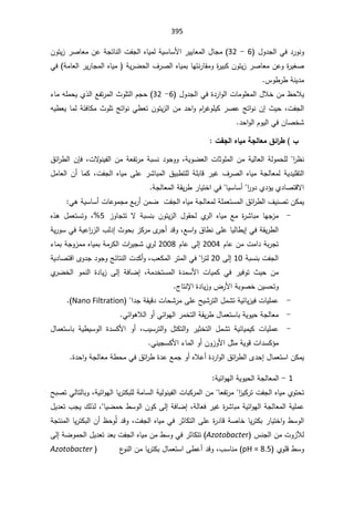 395
¿Ã¯Šƅ§Ɠž¯±ÃƊÃ
6

-

32
ÁÃśƔ²±ŰŕŸƈÁŷřŠśŕƊƅ§ªſŠƅ§ƋŕƔƈƅřƔŬŕŬƗ§±ƔƔŕŸƈƅ§¿ŕŠƈ
Ɠž řƈŕŸƅ§±Ɣ±ŕŠƈƅ§ƋŕƔƈ řƔ±Ųţƅ§¼±Űƅ§ƋŕƔƈŗŕƎśƊ±ŕƂƈÃ©
±ƔŗƄÁÃśƔ²±ŰŕŸƈÁŷÃ©
±ƔżŰ
³Ã·±·řƊƔ¯ƈ

¿ƜŦÁƈ¸ţƜƔ
¿Ã¯Šƅ§Ɠž©¯±§Ãƅ§ªŕƈÃƆŸƈƅ§
6
-

32
¡ŕƈƌƆƈţƔÅ°ƅ§Ŷſś±ƈƅ§«ÃƆśƅ§ÀŠţ
ªſŠƅ§
ž
«Ɣţ
¥
Á

ƌƔ·ŸƔŕƈƅřœžŕƄƈ«ÃƆśşś§ÃƊƓ·ŸśÁÃśƔ²ƅ§Áƈ¯ţ§ÃÀ§
±ŻÃƆƔƄ±Űŷşś§ÃƊ
ŰŦŮ
ŕ
¯ţ§Ãƅ§ÀÃƔƅ§ƓžÁ



§


¼ő¦
°¶

©ŽŞƃ¦ƉœƒƆŗŞƃœŶƆ


§
±¸Ɗ


ƅ
řƔÃŲŸƅ§ªŕŝÃƆƈƅ§ÁƈřƔƅŕŸƅ§řƅÃƈţƆ
ž

ªƛ
ÃƊƔſƅ§ÁƈřŸſś±ƈřŗŬƊ¯ÃŠÃÃ
ž

ÁŐž
ƅ§
½œ§
±·

ªſŠƅ§ƋŕƔƈƑƆŷ±Ůŕŗƈƅ§½Ɣŗ·śƆƅřƆŗŕƁ±ƔŻ¼±Űƅ§ƋŕƔƈřŠƅŕŸƈƅřƔ¯ƔƆƂśƅ§
ž

¿ƈŕŸƅ§Á£ŕƈƄ
Å¯ŕŰśƁƛ§
Å¯¤Ɣ

§
±Ã¯


ŕƔŬŕŬ£


řŠƅŕŸƈƅ§řƂƔ±·±ŕƔśŦ§Ɠž



ƅ§¼ƔƊŰśÁƄƈƔ
½œ§
±·

řƆƈŸśŬƈƅ§

ƓƍřƔŬŕŬ£ªŕŷÃƈŠƈŶŗ±£ÁƈŲªſŠƅ§ƋŕƔƈřŠƅŕŸƈƅ


-
ƅ Å
±ƅ§ ƋŕƔƈ Ŷƈ ©
±Ůŕŗƈ ŕƎŠ²ƈ
 ¿ÃƂţ
 ²ÃŕŠśś ƛ řŗŬƊŗ ÁÃśƔ²ƅ§
5
ž

¿ƈŸśŬśÃ

Ƌ°ƍ
ƓžřƂƔ±·ƅ§
¥
ŕƔƅŕ·Ɣ
½ŕ·ƊƑƆŷ

ŶŬ§Ã
ž


Ã
«Ãţŗ²Ƅ±ƈÄ
±Š£¯Ɓ
¥
řƔŷ§
±²ƅ§¨ƅ¯

řƔ±ÃŬƓž

ÀŕŷÁƈªƈ§¯řŗ±Šś
2004

Ƒƅ¥

Àŕŷ
2008

¡ŕƈŗřŠÃ²ƈƈƋŕƔƈŗřƈ±Ƅƅ§ª§
±ƔŠŮÅ
±ƅ
řŗŬƊŗªſŠƅ§
10

Ƒƅ¥

20


±śƅ
§

¨ŸƄƈƅ§±śƈƅ§Ɠž
ž
ª¯Ƅ£Ã

řƔ¯ŕŰśƁ§ÄÃ¯Š¯ÃŠÃşœŕśƊƅ§
řƈ¯ŦśŬƈƅ§ ©¯ƈŬƗ§ ªŕƔƈƄ Ɠž ±ƔžÃś «Ɣţ Áƈ
 ž
¥
 řžŕŲ
Ƒƅ¥

Å
±ŲŦƅ§ ÃƈƊƅ§ ©¯ŕƔ²
§©¯ŕƔ²Ã¶±Ɨ§řŗÃŰŦÁƔŬţśÃ
ƙ
¬ŕśƊ



-
¿ƈŮśřƔœŕƔ²ƔžªŕƔƆƈŷ

§¯ŠřƂƔƁ¯ªŕţŮ±ƈƑƆŷŢƔŮ±śƅ§


Nano Filtration
(
.


-
ŗřƔÃƔţřŠƅŕŸƈ
¿ŕƈŸśŬŕ

Ã£Ɠœ§ÃƎƅ§±ƈŦśƅ§řƂƔ±·
Ɠœ§ÃƍƜƅ§

-
ƔœŕƔƈƔƄ ªŕƔƆƈŷ
¨ƔŬ±śƅ§Ã ¿śƄśƅ§Ã ±ƔŝŦśƅ§ ¿ƈŮś ř
 ž
ŗ řƔ·ƔŬÃƅ§ ©¯ŬƄƗ§ Ã£
¿ŕƈŸśŬŕ

ƓƊƔŠŬƄƗ§¡ŕƈƅ§Ã£ÁÃ²ÃƗ§¿ŝƈřƔÃƁª§¯ŬƄ¤ƈ

ÁƄƈƔ
¿ŕƈŸśŬ§

ƅ§Ä¯ţ¥
½œ§
±·

©¯ŷŶƈŠÃ£ƋƜŷ£©¯±§Ãƅ§
½œ§
±·

©¯ţ§ÃřŠƅŕŸƈř·ţƈƓž



1

-

řƔœ§ÃƎƅ§řƔÃƔţƅ§řŠƅŕŸƈƅ§


ţś
ś
ÅÃ

²ƔƄ±śªſŠƅ§ƋŕƔƈ
§

Ÿſś±ƈ
řƈŕŬƅ§řƔƅÃƊƔſƅ§ªŕŗƄ±ƈƅ§Áƈŕ

řƔœ§ÃƎƅ§ŕƔ±śƄŗƆƅ
ž
ŢŗŰśƓƅŕśƅŕŗÃ

±ŮŕŗƈřƔœ§ÃƎƅ§řŠƅŕŸƈƅ§řƔƆƈŷ
©

řƅŕŸž±ƔŻ
ž

řžŕŲ¥
Ƒƅ¥

ƔŲƈţ·ŬÃƅ§ÁÃƄ
ŕ
ž

¿Ɣ¯Ÿś¨ŠƔ¾ƅ°ƅ
ªſŠƅ§ƋŕƔƈƓž±ŝŕƄśƅ§ƑƆŷ©
±¯ŕƁřŰŕŦŕƔ±śƄŗ±ŕƔśŦ§Ã·ŬÃƅ§
ž


Êƅ¯ƁÃ

Ã
¸ţ

řŠśƊƈƅ§ŕƔ±śƄŗƅ§Á£
Ɩƅ
ÁƈªÃ²
³ƊŠƅ§
Azotobacter
(

řŲÃƈţƅ§¿Ɣ¯Ÿś¯ŸŗªſŠƅ§ƋŕƔƈÁƈ·ŬÃƓž±ŝŕƄśś
Ƒƅ¥

ÅÃƆƁ·ŬÃ
pH = 8.5
(

ž¨ŬŕƊƈ

Ƒ·ŷ£¯ƁÃ
¿ŕƈŸśŬ§

ÁƈŕƔ±śƄŗ
ƅ§
¹
ÃƊ



Azotobacter
 