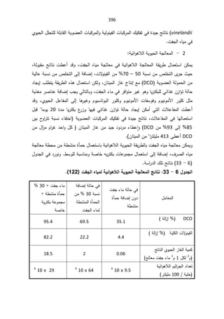 396
vinelandii
(

řƔÃŲŸƅ§ªŕŗƄ±ƈƅ§ÃřƔƅÃƊƔſƅ§ªŕŗƄ±ƈƅ§¾ƔƄſśƓž©¯ƔŠşœŕśƊ
ÅÃƔţƅ§¿ƆţśƆƅřƆŗŕƂƅ§
ªſŠƅ§ƋŕƔƈƓž



2

-

řƔÃƔţƅ§řŠƅŕŸƈƅ§
řƔœ§ÃƍƜƅ§


ÁƄƈƔ
¿ŕƈŸśŬ§

řŠƅŕŸƈƅ§řƂƔ±·
řƔœ§ÃƍƜƅ§

ªſŠƅ§ƋŕƔƈřŠƅŕŸƈƓž
ž
 şœŕśƊª·ŷ£¯ƁÃ
řƅÃŗƂƈ
ž

«Ɣţ
Ä
±Š

řŗŬƊÁƈµƆŦśƅ§
50

–

70
žªƛ
ÃƊƔſƅ§Áƈ

řžŕŲ¥
Ƒƅ¥

ÁƈµƆŦśƅ§
řƔƅŕŷřŗŬƊ
řƅÃƈţƅ§Áƈ
řƔÃŲŸƅ§
DCO
Ŷƈ
¥
ÁŕśƔƈƅ§²ŕŻ¬ŕśƊ
ž

ÁƄƅÃ
¿ŕƈŸśŬ§

¯ŕŠƔ¥¨Ɔ·śƔřƂƔ±·ƅ§Ƌ°ƍ

Ãśƈ±ƔŻÃƍÃŕƔ±śƄŗƆƅƓœ§°ŻÁ²§Ãśřƅŕţ
§
±ž

žªſŠƅ§¡ŕƈƓž

řƔ°żƈ±ŰŕƊŷřžŕŲ¥¨ŠƔƓƅŕśƅŕŗÃ

ÃƆƄ ¿ŝƈ
§ Ƒƅ¥ ŕƍ
±ƔŻÃ ÀÃƔŬŕśÃŗƅ§ ±ÃƆƄÃ ÀÃƔƊÃƈƗ§ ªŕſŬÃžÃ ÀÃƔƊÃƈƗ§ ±
ÅÃƔţƅ§ ¿ŷŕſƈƅ
ž

¯ƁÃ
Ɯŷŕſƈƅ§ ª·ŷ£
Ɠśƅ§ ª

 ŕƔ±śƄŗ ¹
±²Ã ŕƎƔž Ɠœ§°Ż Á²§Ãś řƅŕţ ¯ŕŠƔ¥ ÁƄƈ£
 ©¯ƈ
20

ŕƈÃƔ


¿ŗƁ
ƅŕƈŸśŬ§
ªƜŷŕſƈƅ§ƓžŕƎ
ž
Ɠž©¯ƔŠşœŕśƊ
¾ƔƄſś

řƔÃŲŸƅ§ªŕŗƄ±ƈƅ§
ÁƔŗ­
Ã§
±śśřŗŬƊ¡ŕſśŦ§
85

Ƒƅ¥

93
Áƈ
DCO
Áƈ¿§
²ƈÀ§
±Ż¯ţ§Ã¿Ƅ ÁŕśƔƈƅ§²ŕŻÁƈ¯ƔŠ¯Ã¯±ƈ¡ŕ·ŷ ǔ§Ã

DCO

Ƒ·ŷ£
413


±śƆƔƆƈ
§

Áƈ
ÁŕśƔƈƅ§
(



ÁƄƈƔÃ
ŗřƔœ§ÃƍƜƅ§řƔÃƔţƅ§řƂƔ±·ƅŕŗªſŠƅ§ƋŕƔƈřŠƅŕŸƈ
¿ŕƈŸśŬŕ

řŠƅŕŸƈř·ţƈÁƈř·ŮƊƈ©ōƈţ
¼±Űƅ§ƋŕƔƈ
¥ž
řžŕŲ
Ƒƅ¥

¿ŕƈŸśŬ§

ªŕŷÃƈŠƈ
ƌƔ±śƄŗ

·ŬÃƆƅřŗŬŕƊƈÃřŰŕŦ
.

¿Ã¯Šƅ§Ɠž¯±ÃƊÃ

6

-

33
(

řŬ§
±¯ƅ§¾ƆśşœŕśƊ


¾Â®Şƃ¦
6

-

33
:

©ŽŞƃ¦ƉœƒƆƃŗƒő¦ÂƋƚƃ¦ŗƒÂƒšƃ¦ŗŞƃœŶƆƃ¦ŝőœřƈ

}
122
^


¿ƈŕŸƈƅ§

ªſŠ¡ŕƈřƅŕţƓž
ÁÃ¯
¥
©ōƈţřžŕŲ
ř·ŮƊƈ

řƅŕţƓž
¥
řžŕŲ
řŗŬƊ
30

Áƈ
ř·ŮƊƈƅ§©ōƈţƅ§
ªſŠƅ§¡ŕƈƅ

ªſŠ¡ŕƈ
30


ř·ŮƊƈ©ōƈţ
řŷÃƈŠƈ
řƔ±śƄŗ

řŰŕŦ

DCO



¥
řƅ§
²

35.1

69.5

95.4

řƔƆƄƅ§ªƛ
ÃƊƔſƅ§



¥
řƅ§
²


4.4

22.2

82.2

şśŕƊƅ§ÅÃƔţƅ§²ŕżƅ§řƔƈƄ


À
3

¿Ƅƅ
1

À
3

şƅŕŸƈªſŠ¡ŕƈ
(

0.06

2

18.5

ÀƔŝ§
±Šƅ§¯§¯Ÿś
řƔœ§ÃƍƜƅ§

řƔƆŦ
100

±śƆƔƆƈ
(

9.5

x

10

4

64

x

10

4

29
x

10

6

 