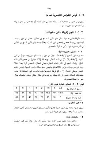 404
7

2

 œƆƄƃŗƒ°Ƌœ·ƃ¦´¦ÂŤƃ¦²œƒſ

řƔ±ƍŕ¸ƅ§µ§ÃŦƅ§³ŕƔƁÅ
±ŠƔ
řŷ
±Ŭŗ±Ɣżśśµ§ÃŦƅ§¾ƆśÁƗřƊƔŸƅ§ƑƆŷ¿ÃŰţƅ§ř¸ţƅ¡ŕƈƆƅ

Ɠž

±ŗŦƈƅ§Ƒƅ¥řƊƔŸƅ§¿ƂƊ¡ŕƊŝ£

7

2

1

Àƒřƚŕŗƀƒ°¶ ÀÂƄƃ¦
–

©ƄŕÂƂ


ÁƔśƜŗřƂƔ±·¯ƈśŸś
–

ƊƔśƜŗ±ÃƆƄÁƈ±Ųţƈ¿ÃƆţƈÁÃƅŶƈ¡ŕƈƅ§ÁÃƅřƊ±ŕƂƈƑƆŷªƆŗÃƄ
ªŕ
ƓŲƈţ·ŬÃƓžÀÃƔŬŕśÃŗƅ§
ÁÃƆƅ§³ŕƔƁ©¯ţÃ¿¯ŕŸśÃž ¡ŕƈƅ§±ÃƆƄ¶ƈţ
1

ÁƔśƜŗƅ§Áƈźƈ
ÁƔśƜŗ¿ÃƆţƈÁƈŲ±śƆƅ§Ɠž
–

±Ųţƈƅ§ªƆŗÃƄ

1

-


¨
°ƒœŶƆƃ¦¾ÂƄšƆ°ƒŰšř


řŗ§°Őŗ©
±ƔŕŸƈƅ§¿ÃƆţƈ±ŲţƔ

1.245

À§
±Ż
ƆƄÁƈ
ÃÀÃƔŬŕśÃŗƅ§ªŕƊƔśƜŗ±Ã
1

À§
±Ż
±ÃƆƄÁƈ
ªƆŗÃƄƅ§
Co Cl2, 6 H2O
řžŕŲ¥Ŷƈ±·Ƃƈƅ§¡ŕƈƅ§Ɠž
100

±śƆƔƆƈ
¡ŕƈƅ§±ÃƆƄ¶ƈţÁƈ
ŕƊÃƅ±Ųţƈƅ§¿ÃƆţƈƅ§Ɠ·ŸƔž±·Ƃƈƅ§¡ŕƈƅŕŗ±śƆƅ§Ƒƅ¥ÀŠţƅ§¿ƈƄƔÃ²Ƅ±ƈƅ§


¿¯ŕŸƔ
500

ÁƔ²ŕƍª§¯ţÃÁƈÁÃƅ©¯ţÃ
HAZEN
¡ŕƈƅŕŗ½ŗŕŬƅ§¿ÃƆţƈƅ§¯Ɣ¯ƈśŗ¿Ɣƅŕţƈ©¯ŷ±ŲţśÃž
¿Ã¯Šƅ§Ɠ·ŸƔÃ±·Ƃƈƅ§
7

–

2
ŲţśřƂƔ±·
§¯ţ§ÃřƈƔƁÃŕƍ
±Ɣ
žŕƎƊƈ¿ƄƅřƂž§Ãƈƅ§ÁÃƆƅ§ª
¿ƜŦŕƎƅŕƈŸśŬ§ÁƄƈƔÃžÀƆ¸ƈÁŕƄƈƓžřŷÃŲÃƈÃřƂƆżƈª§
±Ã±ŕƁÁƈŲ¿Ɣƅŕţƈƅ§¾Ɔś¸ſţś
ŕƍ
±ƔŲţśř¸ţƅÁƈ±ƎŮ

¾Â®Şƃ¦
7

-

2
:

ÀÂƄƃ¦²œƒƀƃŗƒ°œƒŶƃ¦¾ƒƃœšƆƃ¦

¿ƈ ©
±ƔŕŸƈƅ§¿ÃƆţƈ
(

0.5

1

1.5

2

3

4

6

8

±·Ƃƈ¡ŕƈ

¿ƈ
(

49.5

49

48.5

48

47

46

44

42

ÁƔ²ŕƍª§¯ţ§Ã ÁÃƆƅ§

5

10

15

20

30

40

60

80

2

-

²œƒƀƃ¦ŗƀƒ°¶

ƅ§¿Ɣƅŕţƈƅ§Á§ÃƅōŗŕƎŬŕƔƁ¯§
±ƈƅ§řƊƔŸƅ§ÁÃƅřƊ±ŕƂƈřƔƆƈŷÄ
±Šś
ŕƈŸśŬŕŗřƔ±ŕƔŸ
±ŕŗśŦ§¨ƔŗŕƊ£¿
žÆŕƈŕƈśřƎŗŕŮśƈ

¡ŕƈƅ§ÁÃƆśřŠ±¯¯Ɣ¯ţśÅ
±ŠƔ§°ƄƍÃ

3

-

ŗƆœŵ©œ·šƚƆ

-

©¯ţÃ ¿¯ŕŸś

 ÅÃśţś řƊƔŷ ÁÃƆƅ§ ³ŕƔƂƅ ÁƔ²ŕƍ
2

À§
±Ż ƓƆƔƈ
Áƈ

ªƆŗÃƄƅ§ ±ÃƆƄ
ÃřƎƈƆţƈƅ§
1

 À§
±ŻƓƆƔƈ
¯ţ§Ãƅ§±śƆƅ§ƓžÁƔśƜŗƅ§Áƈ
 