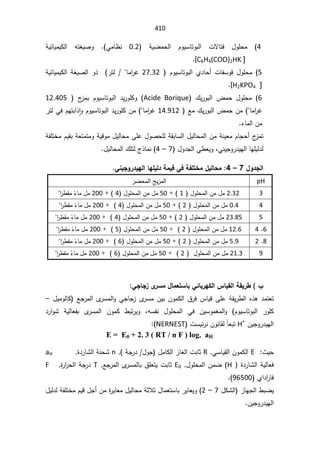 410
4
 řƔŲƈţƅ§ ÀÃƔŬŕśÃŗƅ§ ªƛŕśž ¿ÃƆţƈ
0.2

řƔœŕƔƈƔƄƅ§ ƌśżƔŰÃ  Ɠƈŕ¸Ɗ
C6H4(COO)2HK ]
[
.

5
 ÀÃƔŬŕśÃŗƅ§ Å¯ŕţ£ ªŕſŬÃž ¿ÃƆţƈ

27.32

ƈ§
±Ż
ŕ

±śƅ 
 
řƔœŕƔƈƔƄƅ§ řżƔŰƅ§ Ã°
]

H2KPO4
[


6
 ¾Ɣ±Ãŗƅ§ ¶ƈţ ¿ÃƆţƈ
Acide Borique
  ¬
²ƈŗ ÀÃƔŬŕśÃŗƅ§ ¯Ɣ±ÃƆƄÃ
12.405

ƈ§
±Ż
ŕ
 Ŷƈ¾Ɣ±Ãŗƅ§¶ƈţÁƈ
14.912

ƈ§
±Ż
ŕ
±śƅƓžÀƎśŗ§° ǔ§ÃÀÃƔŬŕśÃŗƅ§¯Ɣ±ÃƆƄÁƈ
¡ŕƈƅ§Áƈ
řſƆśŦƈÀƔƂŗřŸśƈśƈÃřƔƁÃƈ¿ƔƅŕţƈƑƆŷ¿ÃŰţƆƅřƂŗŕŬƅ§¿Ɣƅŕţƈƅ§ÁƈřƊƔŸƈÀŕŠţ£¬
²ƈś
Ɣƅ¯ƅ
¿Ã¯Šƅ§Ɠ·ŸƔÃžƓƊƔŠÃ±¯ƔƎƅ§ŕƎƆ
7

–

4
¿Ɣƅŕţƈƅ§¾Ɔśƅ¬°ŕƈƊ

¾Â®Şƃ¦
7

–

4
:

ƑƈƒŞÂ°®ƒƌƃ¦œƌƄƒƃ®ŗƆƒſƑżŗŽƄřŤƆ¾ƒƃœšƆ

pH
±Ųţƈƅ§şƔ²ƈƅ§

3

2.32

 ¿ÃƆţƈƅ§Áƈ¿ƈ
1


50

¿ÃƆţƈƅ§Áƈ¿ƈ
4


200


Æ
¡ŕƈ¿ƈ


±·Ƃƈ
§

4

0.4

 ¿ÃƆţƈƅ§Áƈ¿ƈ
2


50

¿ÃƆţƈƅ§Áƈ¿ƈ
4


200

¿ƈ

Æ
¡ŕƈ


±·Ƃƈ
§

5

23.85

 ¿ÃƆţƈƅ§Áƈ¿ƈ
2


50

¿ÃƆţƈƅ§Áƈ¿ƈ
4

(


200

¿ƈ

Æ
¡ŕƈ


±·Ƃƈ
§

6

4

12.6

 ¿ÃƆţƈƅ§Áƈ¿ƈ
2


50

¿ÃƆţƈƅ§Áƈ¿ƈ
5


200

¿ƈ

Æ
¡ŕƈ


±·Ƃƈ
§

8

2

5.9

 ¿ÃƆţƈƅ§Áƈ¿ƈ
2


50

¿ÃƆţƈƅ§Áƈ¿ƈ
6


200

¿ƈ

Æ
¡ŕƈ


±·Ƃƈ
§

9

21.3

 ¿ÃƆţƈƅ§Áƈ¿ƈ
2


50

¿ÃƆţƈƅ§Áƈ¿ƈ
6

(


200

¿ƈ

Æ
¡ŕƈ


±·Ƃƈ
§


ƑŞœŞ±Ã
°ŪƆ¾œƆŶřŪœŕƑőœŕ°ƌƂƃ¦²œƒƀƃ¦ŗƀƒ°¶ §
¿ƔƈÃƅŕƄ ŶŠ±ƈƅ§Ä
±Ŭƈƅ§ÃƓŠŕŠ²Ä
±ŬƈÁƔŗÁÃƈƄƅ§½±ž³ŕƔƁƑƆŷřƂƔ±·ƅ§Ƌ°ƍ¯ƈśŸś
–

¯±§ÃŮ řƔƅŕŸſŗ Ä
±Ŭƈƅ§ ÁÃƈƄ ·ŗś±ƔÃ žƌŬſƊ ¿ÃƆţƈƅ§ Ɠž ÁƔŬÃƈżƈƅ§Ã ÀÃƔŬŕśÃŗƅ§ ±ÃƆƄ
ÁƔŠÃ±¯ƔƎƅ§
H+

ªŬƔƊ±ƊÁÃƊŕƂƅÆŕŸŗś
NERNEST


E = E0 + 2. 3 ( RT / n F ) log. aH
«Ɣţ
E

ƓŬŕƔƂƅ§ÁÃƈƄƅ§
R

¿ÃŠ ¿ƈŕƄƅ§²ŕżƅ§ªŗŕŝ
/

 řŠ
±¯
n

©¯±ŕŮƅ§řƊţŮ




aH

©¯±ŕŮƅ§řƔƅŕŸž
)

H
(

¿ÃƆţƈƅ§ÁƈŲ
E0

ŶŠ±ƈƅ§Ä
±Ŭƈƅŕŗ½ƆŸśƔªŗŕŝ
T

©
±§
±ţƅ§řŠ±¯
F

Å§¯§
±ŕž
96500


²ŕƎŠƅ§·ŗŲƔ

ƅ§
¿ƄŮ

7

–

2

¿Ɣƅ¯ƅřſƆśŦƈÀƔƁ¿Š£Áƈ©
±ƔŕŸƈ¿ƔƅŕţƈřŝƜŝ¿ŕƈŸśŬŕŗ±ƔŕŸƔÃ
ÁƔŠÃ±¯ƔƎƅ§

 