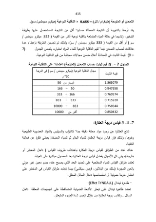 415
ΔΣϮϠϤϟ΍ϭ΃ϥΪόϤΘϟ΍
ϡ΍ήϐϴϠϣ
  ήΘϟ
0.688
×
 ϢγβϨϤϴγϭήϜϴϣ ΔϴϋϮϨϟ΍ΔϴϠϗΎϨϟ΍
¸ţÃÊƅ ¯ƁÃ

řƂƔ±·ŗ ŕƎƔƆŷ ¿ŰţśŬƈƅ§ řŠƔśƊƅ§ Áƈ ¿Ɓ£ ŕƔŗŕŬţ ©ŕ·Ÿƈƅ§ řŠƔśƊƅ§ Á£ řŗ±Šśƅŕŗ
±ƔŦŗśƅ§
ž

 řƈƔƂƅ§Áƈ±ŗƄ£řƔŷÃƊřƔƆƁŕƊŗřŸśƈśƈƅ§ƋŕƔƈƅ§řƅŕţƓžŕƈƔŬƛ
Ã
833

³ƊƈƔŬÃ±ƄƔƈ
 řƈƔƂƅ§Áƈ¿Ɓ£Ã£ ÀŬ
333

©¯ŷ¡ŕ·ŷŐŗřƂƔ±·ƅ§ÁƔŬţśÀś¾ƅ°ƅÃž ÀŬ³ƊƈƔŬÃ±ƄƔƈ
ŬţƅªŕƁƜŷ
ƔƆƁŕƊƅ§ÀƔƂƅŕŸŗśÁ¯Ÿƈśƅ§¨ŕ
žƋ
±ŕŗśŦ§¯§
±ƈƅ§¡ŕƈƆƅřƔŷÃƊƅ§ř

¿Ã¯Šƅ§µŦƆƔ

7

–

9
řƔŷÃƊƅ§řƔƆƁŕƊƅ§ÀƔƁÁƈřſƆśŦƈªƛŕŠƈÁƈŲƋƜŷ£řƅ¯ŕŸƈƅ§Ɠžªŗŕŝƅ§řƈƔƁ

¾Â®Şƃ¦
7

-

9
:

ŗšÂƄƆƃ¦ À®ŶƆřƃ¦§œŪš©ŕ¦Âś¿ƒſ
ŗƒŵÂƈƃ¦ŗƒƄſœƈƃ¦ƏƄŵ¦®œƆřŵ¦

ªŗŕŝƅ§řƈƔƁ

řŠ
±¯ƅ§Ɠž ÀŬ³ƊƈƔŬÃ±ƄƔƈ řƔŷÃƊƅ§řƔƆƁŕƊƅ§¿ŕŠƈ
20
º

À

1.365079

Áƈ±żŰ£
50

0.947658

50

-

166

0.769574

166

-

333

0.715920

333

-

833

0.758544

833

-

10000

0.850432

Áƈ±ŗƄ£
10000

7

4

3

ŗŞ°®²œƒſ
¨
°œƂŶƃ¦



řƔŸƔŗ·ƅ§řƔÃŲŸƅ§¯§Ãƈƅ§Ã³ƔƆƔŬƅ§Ã¨§
±śƅŕƄ§¯ŠřƂƔƁ¯řƂƆŸƈ¯§Ãƈ¯ÃŠÃÁŷ©
±ŕƄŸƅ§şśƊś
ŕƍ
±ƔŻÃ
ž

¾ƅ°ƅÃ

ÁŐž
řƔƅŕŸžÁŷ©
±ƄžƓ·ŸƔ©ŕſŰƈƅ§ƋŕƔƈƆƅÀŝÀŕŦƅ§ƋŕƔƈƆƅ©
±ŕƄŸƅ§řŠ±¯³ŕƔƁ
řƔƂƊśƅ§


¾ŕƊƍ

§ ¼Ã±¸ ¼ƜśŦŕŗ ©
±ŕƄŸƅ§ řŠ±¯ ³ŕƔƂƅ ½œ§
±·ƅ§ Áƈ ¯¯ŷ
 ¿Ŧ§¯  ³ŕƔƂƅ
Ã£ ±ŗśŦƈƅ§
ž ƌŠ±ŕŦ

©
±ŕƄŸƅ§řŠ±¯³ŕƔƁ¿ŲſƔ¿§ÃţƗ§¿ƄƓžÃ

řƊƔŸƅ§ƑƆŷ©
±Ůŕŗƈ¿ÃŰţƅ§¯Ÿŗ

Ɠœ±ƈ±ƔŻÁƔŸƈÀŬŠƋ¯ƊŷŢŗŰƔÅ°ƅ§¯Ÿŗƅ§¯Ɣ¯ţśƑƆŷřƔţ·Ŭƅ§ƋŕƔƈƆƅ³ŕƔƂƅ§½œ§
±·¯ƈśŸś
©¯±Šƈƅ§ÁƔŸƅŕŗ
ƑƆŷ±ŗśŦƈƅ§Ɠž³ŕƔƂƅ§½œ§
±·¯ƈśŸśŕƈƊƔŗ ƓŮƄƔŬµ±ƁžÁƔśƜŗƅ§Áƈ¾ƆŬ
½ƆŸƈƅ§¿œŕŬƅ§¿Ŧ§¯ŕƎŰŕŰśƈ§Ã£řƔœÃŲřƈ²ţ±ŕŮśƊ§

-

¿§¯ƊƔś©
±ƍŕ¸
Effet TYNDALL


¿Ŧ§¯řƂƆŸƈƅ§ªŕƈƔŬŠƅ§ƑƆŷř·ƁŕŬśƈƅ§řŗœÃŲƅ§řŸŮƗ§±ŝŸŗśƑƆŷ¿§¯ƊƔś©
±ƍŕ¸¯ƈśŸś
©
±ŕƄŸƅ§řŠ±¯³ŕƂśÃ¿œŕŬƅ§

±ŝŸŗśƈƅ§¡ÃŲƅ§©¯Ů¯Ɣ¯ţś¿ƜŦÁƈ
 