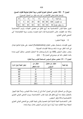 418
¾Â®Şƃ¦

7

-

10
:

ŸƆŮƃ¦©¦
°¶ſŗƀƒ°¶ŕ¨
°œƂŶƃ¦ŗŞ°®²œƒƀƃŗƒ°œƒŶƃ¦¾ƒƃœšƆƃ¦°ƒŰšř


Ɠ·Ÿś©
±ŕ·Ɓ¿ƈŸśŬś
50

¯ţ§Ã¿Š£Áƈ©
±·Ɓ
±śƆƔƆƈ

ƓżƈŰƅ§¿ÃƆţƈƅ§Áƈ
(

řƊƔŸƅ§ÀƁ±

1

2

3

4

5

6

7

8

ª§
±·Ƃƅ§¯¯ŷ

100

80

60

40

20

10

5

3

 ¿ƈ ±·Ƃƈ¡ŕƈ

50

50

50

50

50

50

50

50

 ³ŕƔƁ řƔƆƈŷ Ä
±Šś
ªŕƊƔŸƅ§ ±ƔŲţś Áƈ ½œŕƁ¯ Ŷŗ±£ ¯Ÿŗ řƔŰŕŰśƈƛ§
ž

řƔŰŕŰśƈƛ§ ÀŬ±śÃ
ª§
±·Ƃƅ§¯¯ŷřƅƛ¯ŗ
.

ƌŰţž¯§
±ƈƅ§¡ŕƈƆƅřƔŰŕŰśƈƛ§³ŕƂś
ž

§¯ŕƊśŬ§©
±ŕƄŸƅ§řŠ±¯¨ŬţśÃ


Ƒƅ¥
Å
±ŕƔŸƅ§ƓƊŕƔŗƅ§ƓƊţƊƈƅ§

2
-

³ƔƆƔŬƅ§řƂƔ±·
©
±ŕƄŸƅ§³ŕƔƂƈ¿ŕƈŸśŬŕŗªŕŬŕƔƂƅ§Ä
±Šś
Turbidimétre
¯ƈśŸƈƅ§
¿§¯ƊƔś©
±ƍŕ¸řƊ±ŕƂƈƑƆŷ
řƔœÃŲƅ§ªŕŬŕƔƂƅ§ř·ŕŬÃŗ¯ƍŕŮ¡ŕƈŶƈ±ƄŸƅ§¡ŕƈƅ§Ɠž
.

³ƔƆƔŬƅ§¿ÃƆţƈ±ŲţƔ
100

©¯¯ƈƈÄ
±Ŧ£¿Ɣƅŕţƈ±ƔŲţśƅ¿ÃƆţƈƅ§§°ƍ¿ƈŸśŬƔÃ ±śƅźƈ
ƈƄž±·Ƃƈƅ§¡ŕƈƅŕŗ
¿Ã¯Šƅ§ƓžŢŲÃƈÃƍŕ
7

-

11


¾Â®Şƃ¦

7

-

11
¨
°œƂŶƃ¦ŗŞ°®²œƒƀƃŗƄƆŶřŪƆƃ¦²ƒƄƒŪƃ¦¾ƒƃœšƆ°ƒŰšř

ŗƈƒŶƃ¦¿ſ°

ƒƄƆ
¾ÂƄšƆÀƆ°řƄ


²ƒƄƒŪƃ¦

ƒƄƆ
ÀƆ°řƄ

°¶ƀƆƃ¦ œƆƃ¦

ŗƈƒŶƃ¦±ƒƂ°ř
°řƃŸƆ

1

30

0

100

2

24

6

80

3

18

12

60

4

12

18

40

5

6

24

20

6

3

27

10

7

1.5

28.5

5


Ɠž©¯±§Ãƅ§¿Ɣƅŕţƈƅ§Áƈ¿Ƅ¬
²ƈƔ
³ƊŕŠśƅ§řƅŕţ«¯ţśÁ£Ƒƅ¥ƋƜŷ£¿Ã¯Šƅ§
ž

²ŕƎŠƅ§řƔƆŦƘƈśÃ
¿ŗƁ½œŕƁ¯Ŷŗ±£©¯ƈ¾±śśÃ¿ÃƆţƈƅŕŗ

¡§
±Š¥
Å
±ŕƔŸƅ§ƓƊŕƔŗƅ§ƓƊţƊƈƅ§ÀŬ±ƔÃžřƔŰŕŰśƈƛ§³ŕƔƁ
³ƔƆƔŬƅ§²ƔƄ±śřƅƛ¯ŗřƔŰŕŰśƈƜƅ

ŗƅ§ƓƊţƊƈƅ§Ŷƈ³ŕƔƂƅ§řŠƔśƊÁ±ŕƂśÃŕƎŰţž¯§
±ƈƅ§řƔœŕƈƅ§řƊƔŸƅ§řƔŰŕŰśƈƛ§³ŕƂś
Å
±ŕƔŸƅ§ƓƊŕƔ
 Á£«Ɣţž©
±ŕƄŸƅ§řŠ±¯řž±Ÿƈƅ
1

©¯ţ§ÃřŠ±¯¿¯ŕŸś³ƔƆƔŬƅ§Áƈ ±śƅźƈ

 