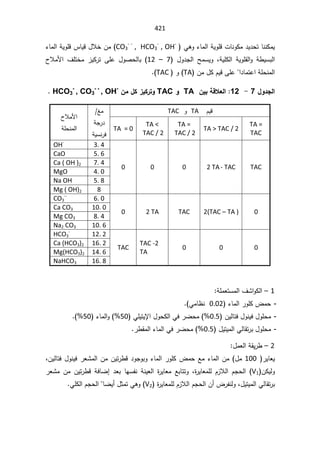 421
ƓƍÃ¡ŕƈƅ§řƔÃƆƁªŕƊÃƄƈ¯Ɣ¯ţśŕƊƊƄƈƔ
CO3
- -
, HCO3
-
, OH-
¡ŕƈƅ§řƔÃƆƁ³ŕƔƁ¿ƜŦÁƈ
 ¿Ã¯Šƅ§ ŢƈŬƔÃ žřƔƆƄƅ§ řƔÃƆƂƅ§Ã ř·ƔŬŗƅ§
7

–

12
­ƜƈƗ§ ¼ƆśŦƈ ²ƔƄ±ś ƑƆŷ ¿ÃŰţƅŕŗ
§¯ŕƈśŷ§řƆţƊƈƅ§

Áƈ¿ƄÀƔƁƑƆŷ
TA
(

Ã
TAC


¾Â®Şƃ¦

7

-

12
:

ÀƒŕŗſƚŶƃ¦
TA

Â

TAC

ÀƆ¾Ƃ±ƒƂ°řÂ
HCO3
-
, CO3
- -
, OH-


ÀƔƁ
TA

Ã
TAC
źƈ
řŠ±¯
řƔŬƊ±ž

­ƜƈƗ§
řƆţƊƈƅ§

TA =
TAC
TA  TAC / 2

TA =
TAC / 2
TA 
TAC / 2
TA = 0

TAC

2 TA- TAC

0
0
0
3. 4
OH-
5. 6
CaO
7. 4
Ca ( OH )2
4. 0
MgO
5. 8
Na OH
8
Mg ( OH)2
0
2(TAC – TA )
TAC

2 TA
0
6. 0
CO3
--
10. 0
Ca CO3
8. 4
Mg CO3
10. 6
Na2 CO3
0
0
0
TAC -2
TA

TAC

12. 2
HCO3
-
16. 2
Ca (HCO3)2
14. 6
Mg(HCO3)2
16. 8
NaHCO3

1

–

řƆƈŸśŬƈƅ§¼Ů§ÃƄƅ§

-
¡ŕƈƅ§±ÃƆƄ¶ƈţ

0.02

Ɠƈŕ¸Ɗ

-
ÁƔƅŕśž¿ÃƊƔž¿ÃƆţƈ
0.5

(

§¿ÃţƄƅ§Ɠž±Ųţƈ
ƙ
ƓƆƔśƔ
50
 
¡ŕƈƅ§Ã
50
 
-
¿ƔśƔƈƅ§ƓƅŕƂś±ŗ¿ÃƆţƈ
0.5
±·Ƃƈƅ§¡ŕƈƅ§Ɠž±Ųţƈ 
2

–

¿ƈŸƅ§řƂƔ±·

 ±ƔŕŸƔ
100

ÁƔś±·Ɓ¯ÃŠÃŗÃ¡ŕƈƅ§±ÃƆƄ¶ƈţŶƈ¡ŕƈƅ§Áƈ ¿ƈ
žÁƔƅŕśž¿ÃƊƔž±ŸŮƈƅ§Áƈ
ÁƄƔƅÃ
V1
(

±ŸŮƈ Áƈ ÁƔś±·Ɓ řžŕŲ¥ ¯Ÿŗ ŕƎŬſƊ řƊƔŸƅ§ ©
±ƔŕŸƈ ŶŗŕśśÃ ž©
±ƔŕŸƈƆƅ À²Ɯƅ§ ÀŠţƅ§
ŕƂś±ŗ
Á£¶±ſƊƅÃž¿ƔśƔƈƅ§Ɠƅ
©
±ƔŕŸƈƆƅÀ²Ɯƅ§ÀŠţƅ§
V2
(

ƓƆƄƅ§ÀŠţƅ§ŕŲƔ£¿ŝƈśƓƍÃ


 