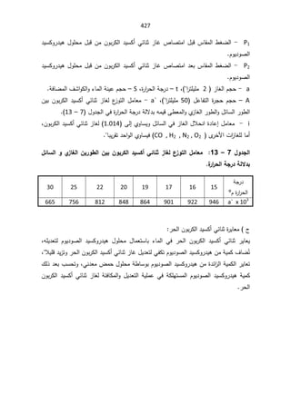 SmaDFFDBGGFDFSADBGrt irrigation systemالمياه.pdf