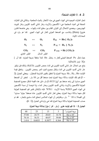 44
2

4

1

ŗƄšƈƆƃ¦©¦
±œźƃ¦
:


ÅÃŠƅ§¡§ÃƎƅ§Ɠž©¯ÃŠÃƈƅ§ª§
²ŕżƅ§¿ţƊś
řƔţ·Ŭƅ§ƋŕƔƈƅ§Ã±ŕ·ƈƗ§ƋŕƔƈƓž

ƓƅŕśƅŕŗÃ

ÁŐž
ª§
²ŕżƅ§
ƓƍřƔţ·Ŭƅ§ƋŕƔƈƅ§ƓžřƆţƊƈƅ§


ÃÁƔŠŬƄƗ§
ªÃ²ƕ§

²ŕŻÃ
ƓœŕƊŝ

ÁÃŗ±Ƅƅ§¯ƔŬƄ£

ªƔ±ŗƄ²ŕŻÃ
ÁƔŠÃ±¯ƔƎƅ§
.

¿ƜţƊƛ§ŶŲŦƔÃ
Ƒƅ¥

§Ãśƅ§

Ã¡ŕƈƅ§Ţ·ŬÁƔŗÀœŕƂƅ§Á²
¡§ÃƎƅ§
ž

ÁÃƊŕƂƅřŸŲŕŦƓƍÃ
ƍ
Å
±Ɗ
Henry
Ɠž ¯±§Ã Ãƍ ŕƈƄ  ÅÃŠƅ§ ¡§ÃƎƅ§ Ɠž ²ŕżƆƅ Ɠœ²Šƅ§ ·żŲƅ§ Ŷƈ ¨ŬŕƊśśÃ
ªƛ¯ŕŸƈƅ§
řƔśƕ§
:

O2 ļ22 PO2 = Ho [ O2 ]s
N2 ļ12 P N2 = HN [ N2 ]s
CO2 ļ22 P CO2 = Hc [ CO2 ]s








§
¿œŕŬƅ§±Ã·ƅ


Å
²ŕżƅ§±Ã·ƅ§

«Ɣţ
¿ŝƈś
Px

²ŕżƆƅƓœ²Šƅ§·żŲƅ§
x


¿ŝƈśÃ
Hx

śŗŕŝ
ŕ

ƂƆŸśƈ
ŕ

©
±§
±ţƅ§řŠ±¯ŗ
ž

ŕƈƄ
Á£
[
X]s


řƔƅƜţƊƜƅ²ƈ±ś


²ŕŻ¿ƜţƊ§ÁŷşśƊƔ
ƓœŕƊŝ

ƔŬƄ£
ÁÃŗ±Ƅƅ§¶ƈţ¡ŕƈƅ§ƓžÁÃŗ±Ƅƅ§¯

H2CO3
ž

¾ƅ°ƅÃ

ÁŐž
²ƔƄ±ś
²ŕŻ
¯ƔŬƄ£ƓœŕƊŝ
ÁÃŗ±Ƅƅ§

ž

Ã±ţƅ§¡
²Šƅ§¹
ÃƈŠƈ¿ƄŮƔ¡ŕƈƅ§Ɠ
ÁÃŗ±Ƅƅ§¶ƈţ


řƈƔƁ½ƆŸśśÃ
ªŗ§Ãŝƅ§
Hc , HN , Ho
¿ÃƆţƈƆƅřƔ¯±ŕŮƅ§ÄÃƂƅŕŗ½ƆŸśśƛ
Ã©
±§
±ţƅ§řŠ±¯ŗ


Ɠ·ŸƔÃ

¿Ã¯Šƅ§
2

–

5
Áƈ¿Ɓ£·żŲªţś©
±§
±ţƅ§řŠ±¯řƅƛ¯ŗªŗ§Ãŝƅ§¾ƆśÀƔƁ

10

±ŕŗ


·żŲƅ§Á£±ŗśŸƊƅ
ŕƔÃŕŬƈÅÃŠƅ§
Ƒƅ¥

ÃŠ·żŲ¯ţ§Ã

Å£

1.0133
(

±ŕŗ
ž

ÁŐž
·ÃżŲƅ§¹
ÃƈŠƈ¿ƄŮśřƈƔƂƅ§Ƌ°ƍ

ÃÁƔŠŬƄƘƅřƔœ²Šƅ§
ªÃ²ƕ§


Ã
ƓœŕƊŝ

¡ŕƈƅ§±ŕŦŗÃÁÃŗ±Ƅƅ§¯ƔŬƄ£
.

§° ǔ§Ã
ŕƊŲ±ž

ÁƔŠŬƄƗ§řŗŬƊÁ£
ÅÃŠƅ§¡§ÃƎƅ§Ɠž
209
řŗŬƊÃ

ªÃ²ƕ§

701

ƊŐž
ƌ

ŕŗ

²Šƅ§·ÃżŲƅ§ÀƔƁ±Ɣ¯ƂśÁŕƄƈƙ
řƔœ
řŠ±¯řƅƛ¯ŗŕƈƎƊƈ¿Ƅƅ
©
±§
±ţƅ§

²ŕżƅƑ·ŸƔ
ƓœŕƊŝ

ŕ·żŲ©¯ŕŷÁÃŗ±Ƅƅ§¯ƔŬƄ£


ŕƔœ²Š


ŕƔÃŕŬƈ


Ƒƅ¥

řƈƔƂƅ§
3

x

10

–

4

±ŕŗ
ž
±ŕŦŗƅŕŗŶŗŮƈ¡ŕƈƅ§Ţ·Ŭƅ³ƈƜƈƅ§¡§ÃƎƅ§Á£¶§
±śžŕŗÃ
ž

Àś¯Ƃž

±ţƅ§řŠ±¯řƅƛ¯ŗřƔœ²Šƅ§·ÃżŲƅ§¨ŕŬţ
¿Ã¯Šƅ§Ɠž©¯±§ÃƓƍŕƈƄ©
±§
2
-

6
(


¾Â®Şƃ¦

2

-

5
:

Ƌ©ŕ¦Âś¿ƒſ
 Ä
°ƈ
°œŕ


Ɔ°řƃ
Ÿ


¨
°¦
°šƃ¦ŗŞ°®ŗƃƙ®ŕ


À©
±§
±ţƅ§řŠ±¯
°

5

15

25

60

Ho x 103
16.74

20.65

24.75

37.04

HN x 103

39.08

48.07

56.51

78.18

Hc x 103

0.364

0.5077

0.6835

1.414

 
