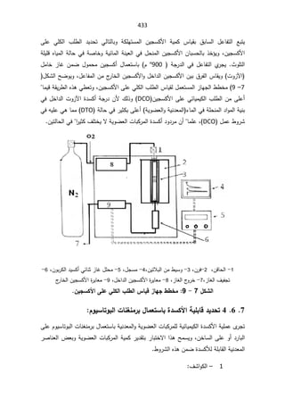 SmaDFFDBGGFDFSADBGrt irrigation systemالمياه.pdf
