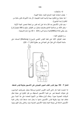 SmaDFFDBGGFDFSADBGrt irrigation systemالمياه.pdf