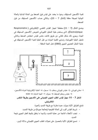 SmaDFFDBGGFDFSADBGrt irrigation systemالمياه.pdf