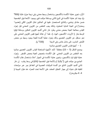 SmaDFFDBGGFDFSADBGrt irrigation systemالمياه.pdf