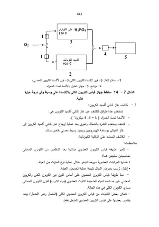 SmaDFFDBGGFDFSADBGrt irrigation systemالمياه.pdf