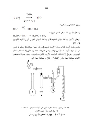 SmaDFFDBGGFDFSADBGrt irrigation systemالمياه.pdf