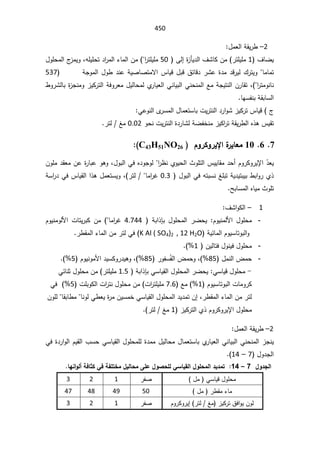 SmaDFFDBGGFDFSADBGrt irrigation systemالمياه.pdf