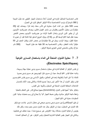 SmaDFFDBGGFDFSADBGrt irrigation systemالمياه.pdf