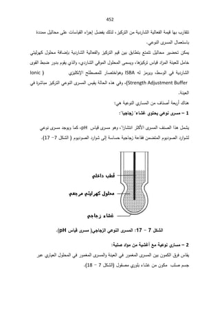 SmaDFFDBGGFDFSADBGrt irrigation systemالمياه.pdf