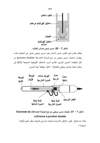 SmaDFFDBGGFDFSADBGrt irrigation systemالمياه.pdf