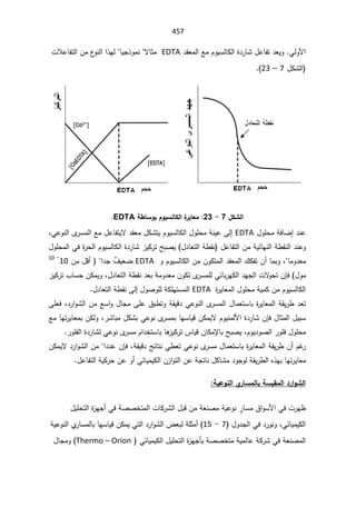SmaDFFDBGGFDFSADBGrt irrigation systemالمياه.pdf