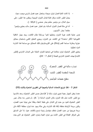SmaDFFDBGGFDFSADBGrt irrigation systemالمياه.pdf