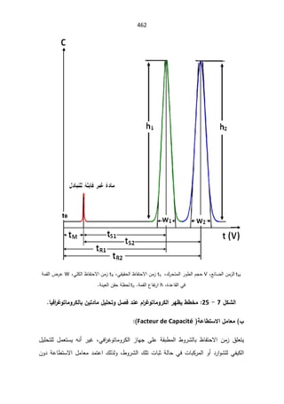SmaDFFDBGGFDFSADBGrt irrigation systemالمياه.pdf
