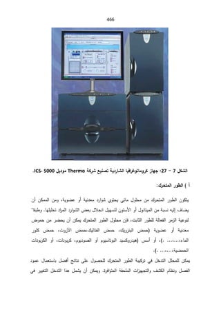 SmaDFFDBGGFDFSADBGrt irrigation systemالمياه.pdf