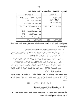 48
ƃ¦
¾Â®Ş

2

-

8
ŗšÂƄƆÂ¨ÂœŪſÀŵ°ƒŕŶřƄƃŗƆœŶƃ¦°ƒƒœŶƆƃ¦
œƆƃ¦


řŗŠÃƈƅ§¯±§ÃŮƅ§
řŗƅŕŬƅ§¯±§ÃŮƅ§
řƔŗ§
±śƅ§řƔÃƆƂƅ§
:


Ca ++
Mg++

©ÃŕŬƂƅ§±ŕƔŸƈ
:

TH
řƔ¯ŷŕƂƅ§


OH -
, CO3
- -
, HCO3
-

¡ŕƈƅ§řƔÃƆƁ±ŕƔŸƈ
:

TA

¡ŕƈƅ§řƔÃƆƁ±ŕƔŸƈ
řƔƆƄƅ§
:


TAC
ªŕƔÃƆƂƅ§
:

Na +
, K +
řƔÃƂƅ§řŗƅŕŬƅ§¯±§ÃŮƅ§
:

SO4
- -
, Cl -
NO3
-
©¯Ɣ¯Ůƅ§řŲÃƈţƅ§±ŕƔŸƈ
:

TAF
řƔÃƂƅ§řţÃƆƈƅ§±ŕƔŸƈ
:

SAF

řŲÃƈţƅ§±ŕƔŸƈ
:


TACi
řƔƆƄƅ§řţÃƆƈƅ§
STC
řƔƆƄƅ§řţÃƆƈƅ§
STA
ƌƊ£½ŗŕŬƅ§¿Ã¯Šƅ§ŢŲÃƔ
Ɠž
řŸŗ±£ÁƈŲƓœŕƈƅ§·ŬÃƅ§Ɠž©¯ÃŠÃƈƅ§¯±§ÃŮƅ§¼ƔƊŰśÁŕƄƈƙ§
ŬƔœ±¹§ÃƊ£
ƓƍřƔ
:

-
ÀÃƔŬŕśÃŗƅ§ÃÀÃƔ¯ÃŰƅ§řŰŕŦÃřƔÃƆƂƅ§±ŰŕƊŸƆƅřŗŠÃƈƅ§¯±§ÃŮƅ§


-

Ã ÀÃƔŬƅŕƄƅ§ řŰŕŦÃ řƔŗ§
±śƅ§ řƔÃƆƂƅ§ ±ŰŕƊŸƆƅ řŗŠÃƈƅ§ ¯±§ÃŮƅ§
ÀÃƔ²Ɗżƈƅ§

Ɠ·Ÿś Ɠśƅ§Ã
ƌśÃŕŬƁ¡ŕƈƆƅ

¡ŕƈƅ§©ÃŕŬƁ±ŕƔŸƈŗŕƎƊŷ±ŗŸƔÃ
TH
(


-
ªŕƊÃŗ±Ƅƅ§Ã ¿ƔŬƄÃ±¯ƔƎƆƅ řŗƅŕŬƅ§ ¯±§ÃŮƅ§

řƔŲƈţƅ§ ªŕƊÃŗ±Ƅƅ§Ã

Ɠśƅ§Ã

¡ŕƈƆƅ Ɠ·Ÿś
ƌśƔÃƆƁ
ž
¡ŕƈƅ§řƔÃƆƁ±ŕƔŸƈŗŕƎƊŷ±ŗŸƔÃ

TA
(

¡ŕƈƅ§řƔÃƆƁ±ŕƔŸƈÃ
řƔƆƄƅ§

TAC
(


-

±śƊƅ§Ã ¯Ɣ±ÃƆƄƅ§Ã ªŕśƔ±ŗƄƅ§ ¯±§ÃŮƄ řƔÃƂƅ§ ¶ÃƈţƆƅ řŗƅŕŬƅ§ ¯±§ÃŮƅ§
ª§
 ž
ŕƎƊŷ ±ŗŸƔÃ
řŲÃƈţƅ§±ŕƔŸƈŗ
TACi
(

±ŕƔŸƈÃ£
řŲÃƈţƅ§

©¯Ɣ¯Ůƅ§

TAF
(

řŠśŕƊƅ§řţÃƆƈƅ§Ã£
řƔÃƂƅ§¯±§ÃŮƅ§Áŷ

SAF
(



ŕƈ¯Ɗŷ
¿ƈŸśŬś

ª§¯ţ§Ãƅ§³ſƊ


ÁŐž
řƔƆƄƅ§řţÃƆƈƅ§±Ɣ¯Ƃś
ST
(

ŕƁƜ·Ɗ§


řŗŠÃƈƅ§¯±§ÃŮƅ§Áƈ
STC
řŗƅŕŬƅ§¯±§ÃŮƅ§ÁƈÃ£
STA
Å¯¤Ɣ
Ƒƅ¥

©¯ţ§ÃřŠƔśƊ
ž

ÁƄƈƔ¾ƅ°ƅ
¿ŕƈŸśŬ§

řƁƜŸƅ§
řƔśƕ§
:

STC = STA = TAC + TACi

¡


ŗƒƄſœƈƃ¦ÂŗƒƄƂƃ¦ŗšÂƄƆƃ¦
ŗƒ°·ƈƃ¦ŗƒőœŕ°ƌƂƃ¦




Ì̄Ÿś

Ɣ±·ƅ§řŗƆŰƅ§ŕƔŕƂŗƅ§Á²ÃÃřƔœŕƈƅ§řƊƔŸƅ§±ƔŦŗśřƔƆƈŷ
řƔƆƄƅ§řţÃƆƈƅ§¯Ɣ¯ţśƅ¿ŲžƗ§řƂ
ž

±ƔŻ
ŕƎƈƍ£©
±ƔŝƄ¡ŕ·Ŧ£Ŷƈ½ž§
±śśřƂƔ±·ƅ§Ƌ°ƍÁ£



 