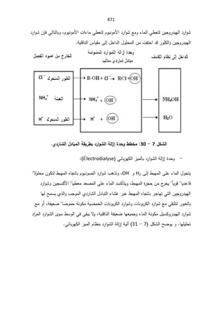 SmaDFFDBGGFDFSADBGrt irrigation systemالمياه.pdf