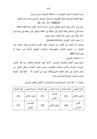SmaDFFDBGGFDFSADBGrt irrigation systemالمياه.pdf