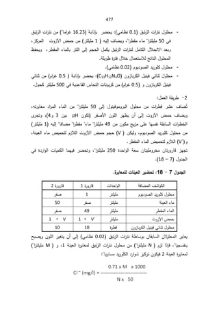 SmaDFFDBGGFDFSADBGrt irrigation systemالمياه.pdf