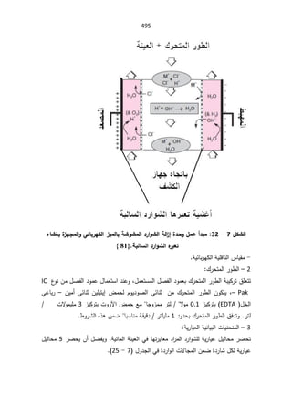 SmaDFFDBGGFDFSADBGrt irrigation systemالمياه.pdf
