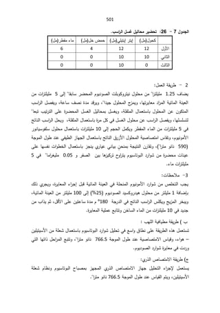 SmaDFFDBGGFDFSADBGrt irrigation systemالمياه.pdf