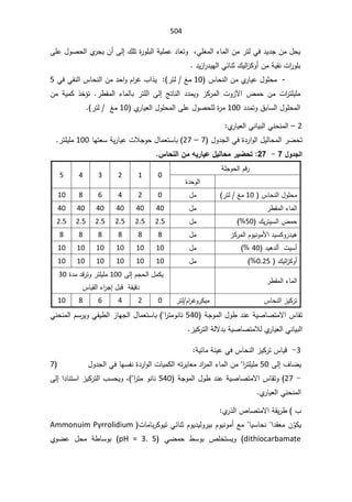 SmaDFFDBGGFDFSADBGrt irrigation systemالمياه.pdf