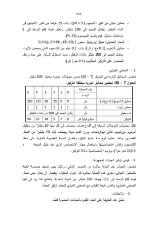 SmaDFFDBGGFDFSADBGrt irrigation systemالمياه.pdf